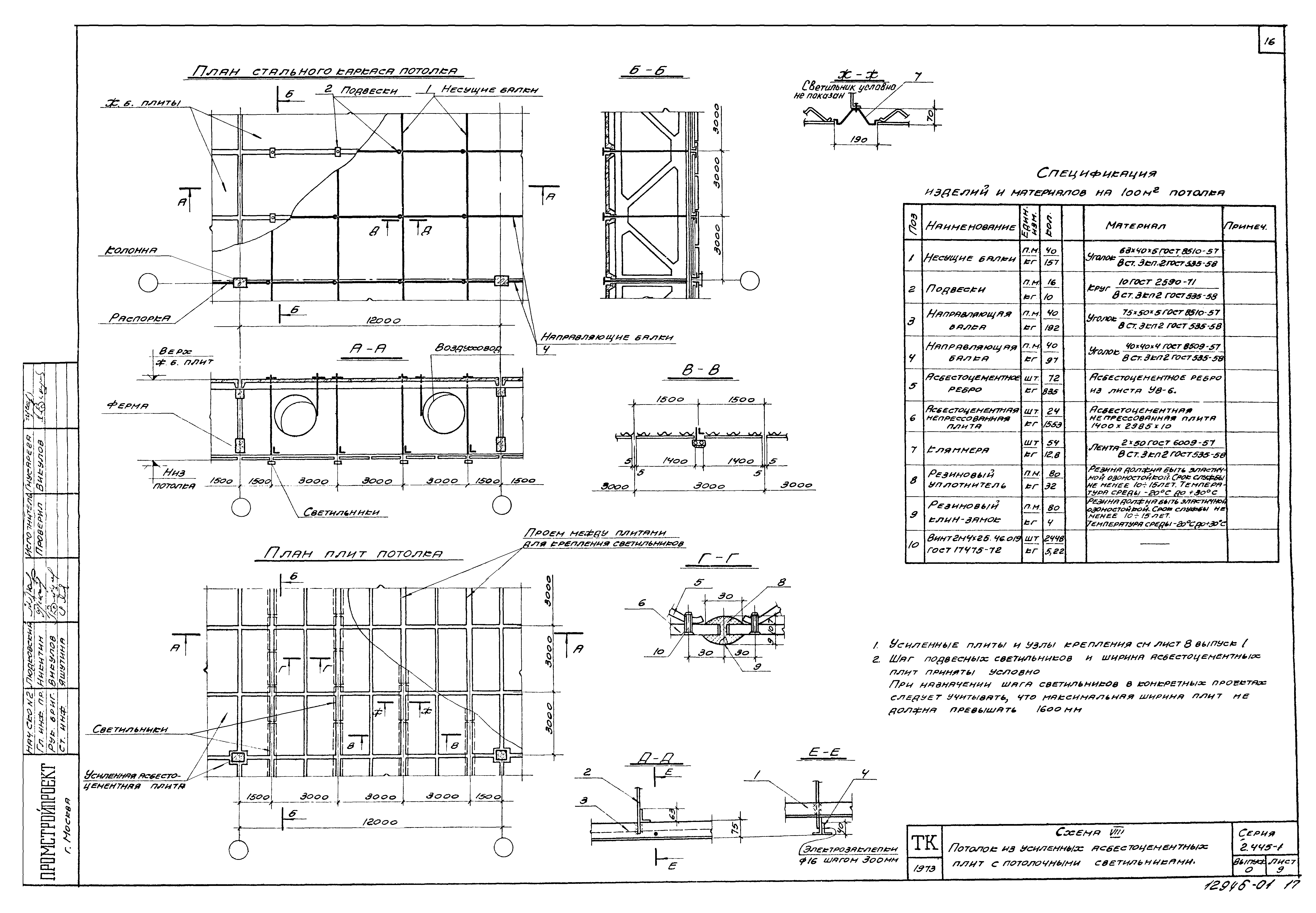 Серия 2.445-1