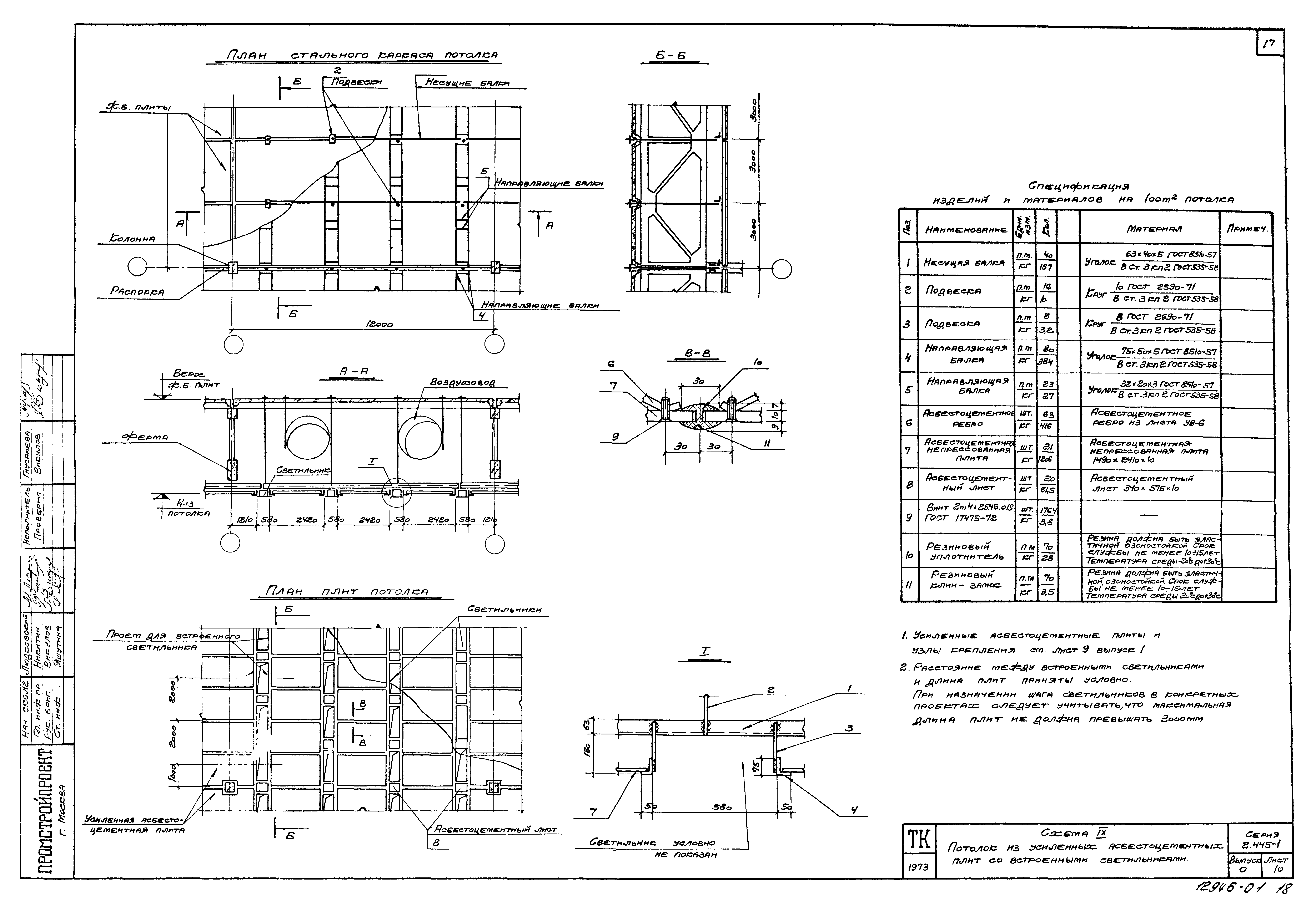 Серия 2.445-1