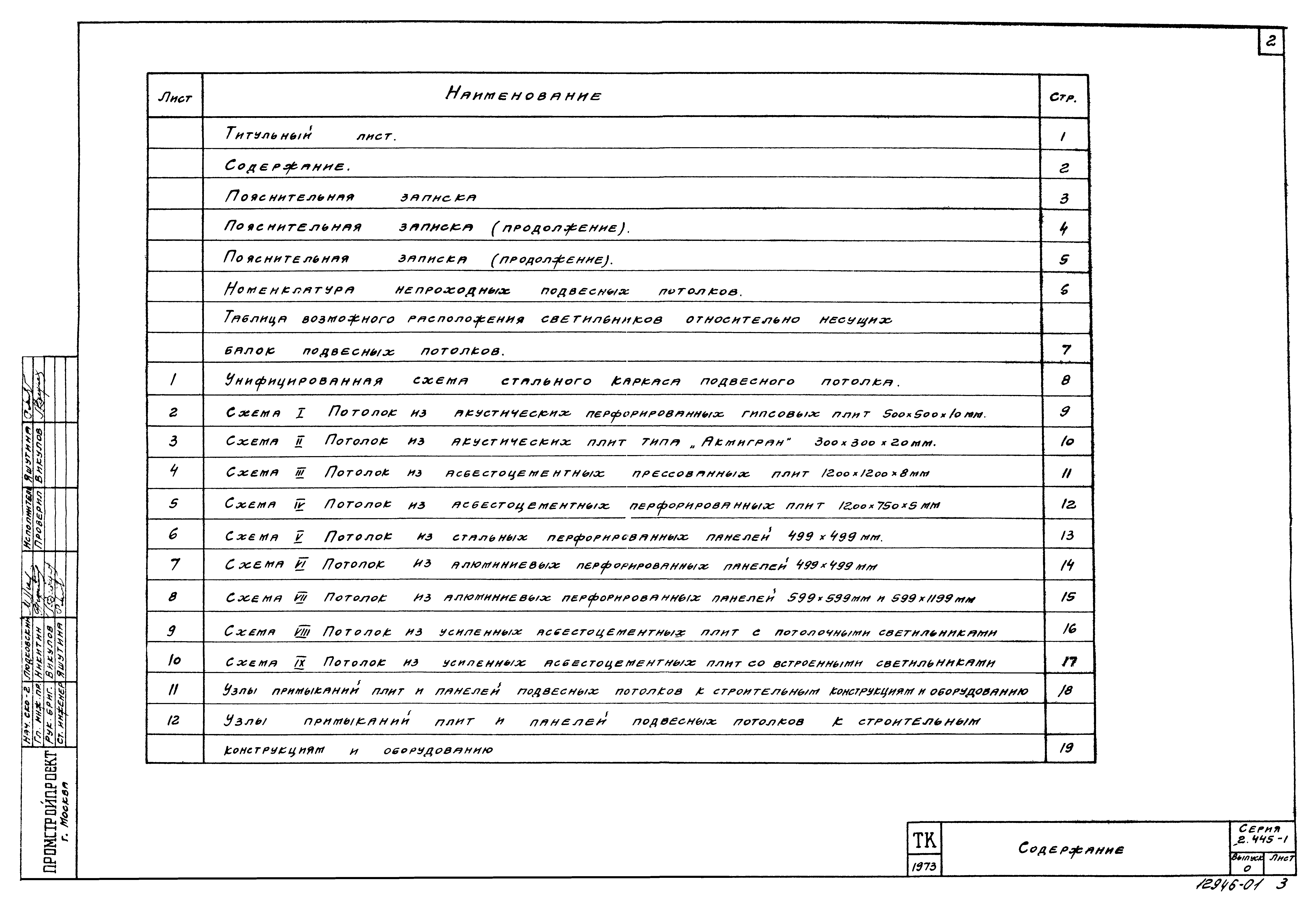 Серия 2.445-1