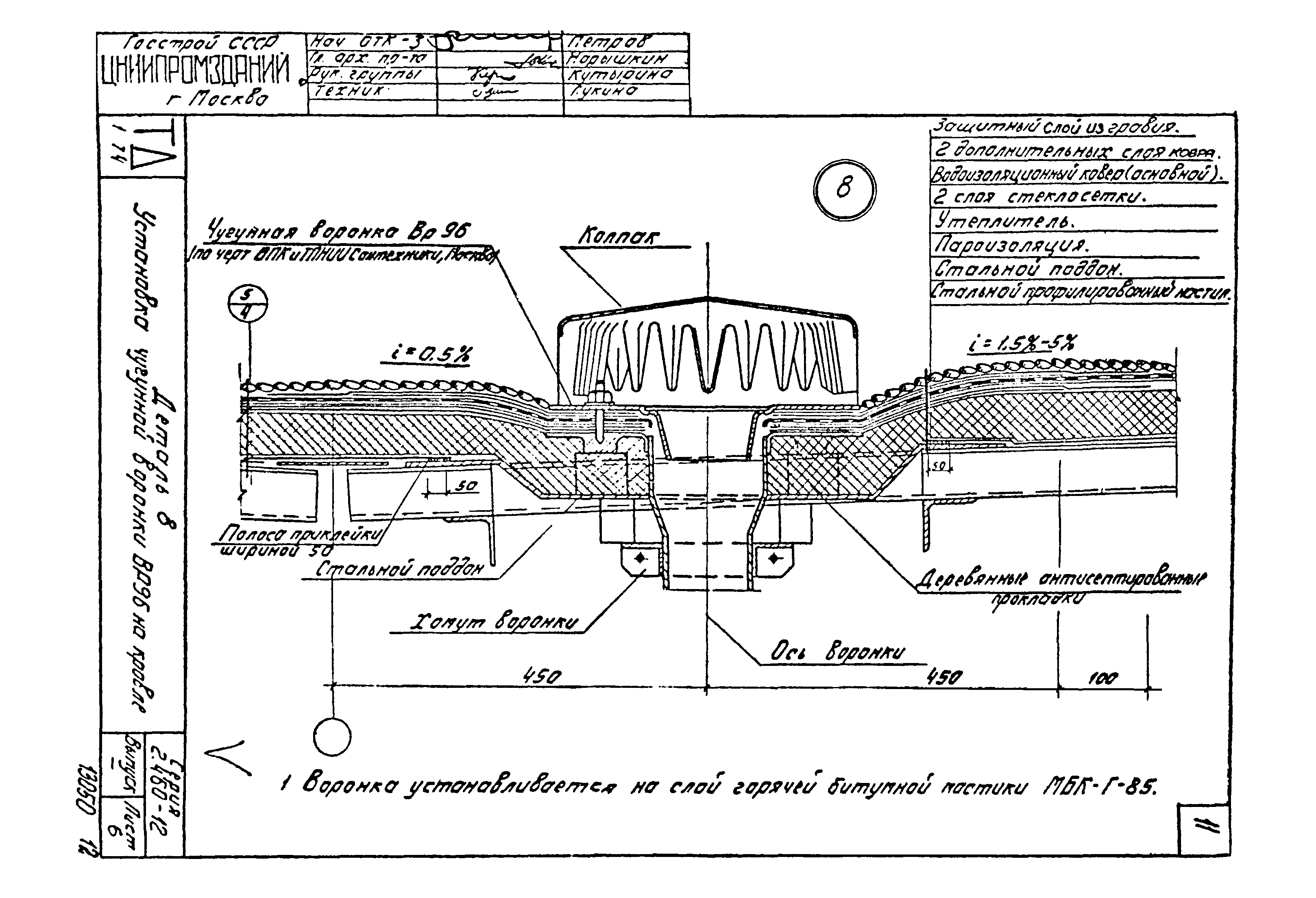 Серия 2.460-12