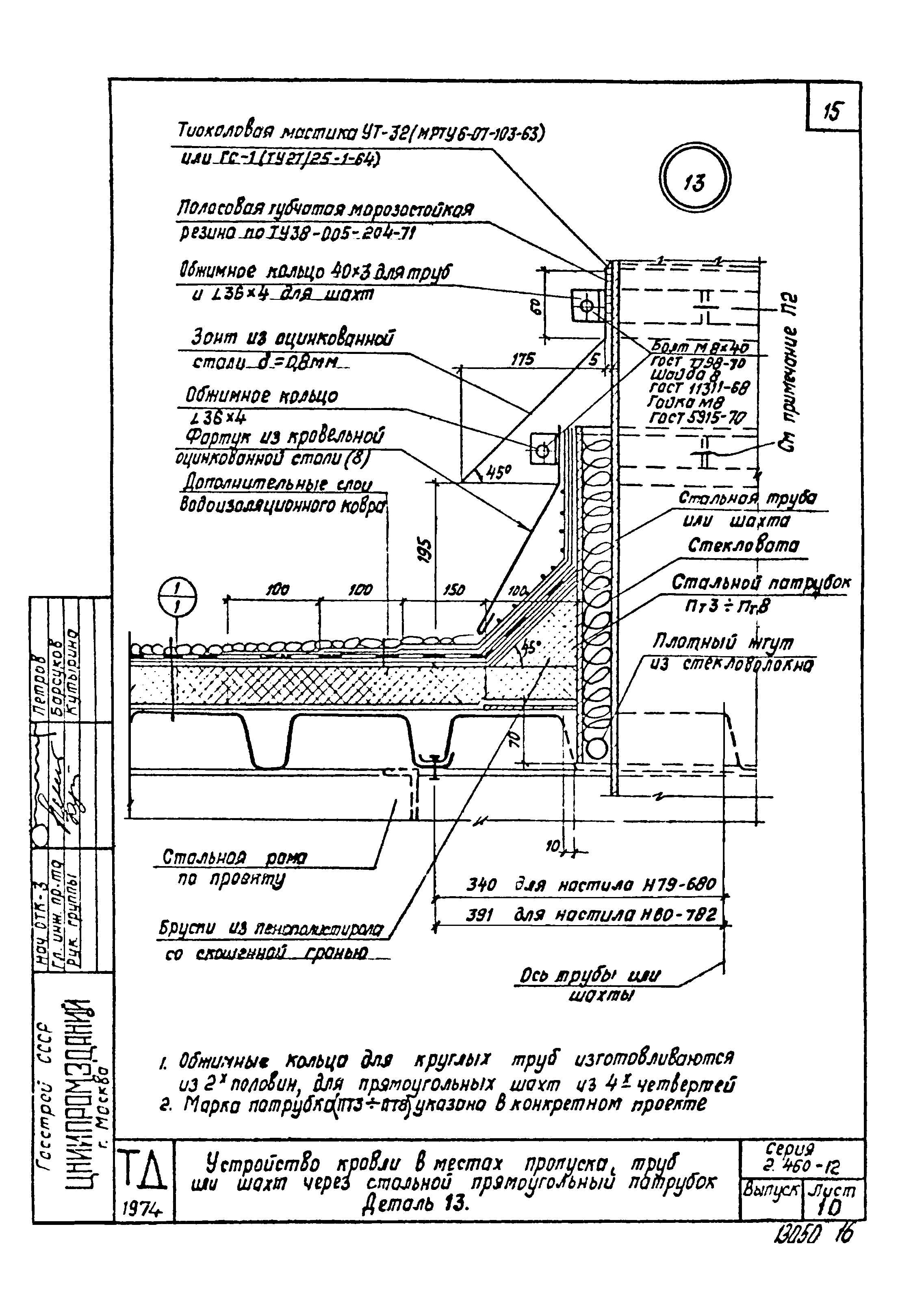 Серия 2.460-12