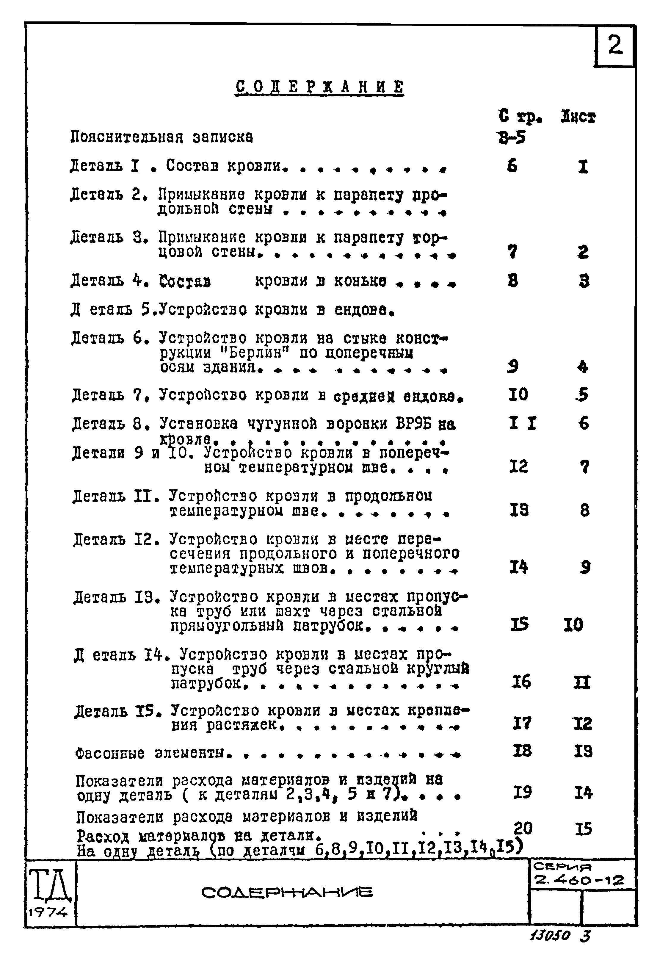 Серия 2.460-12