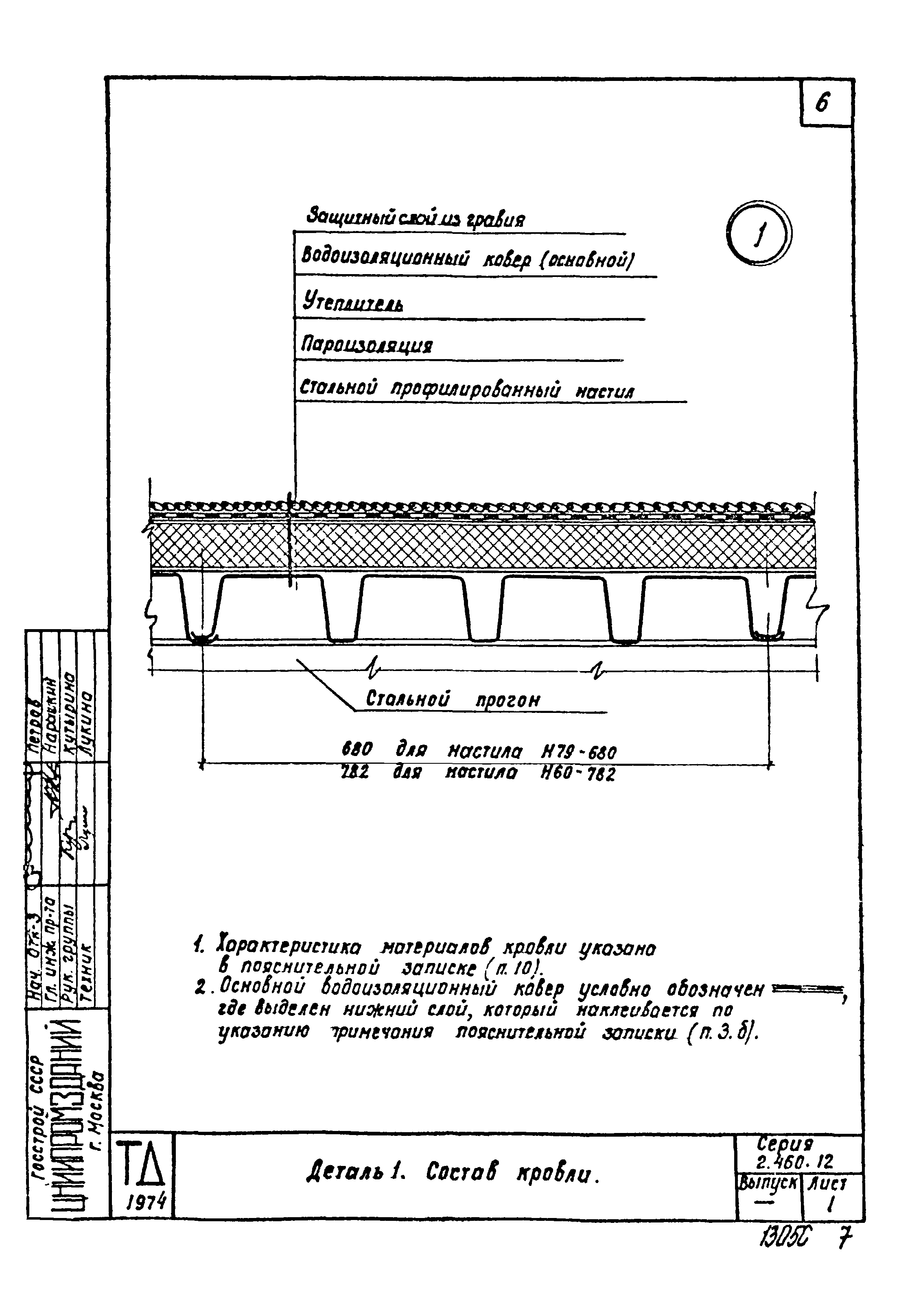 Серия 2.460-12