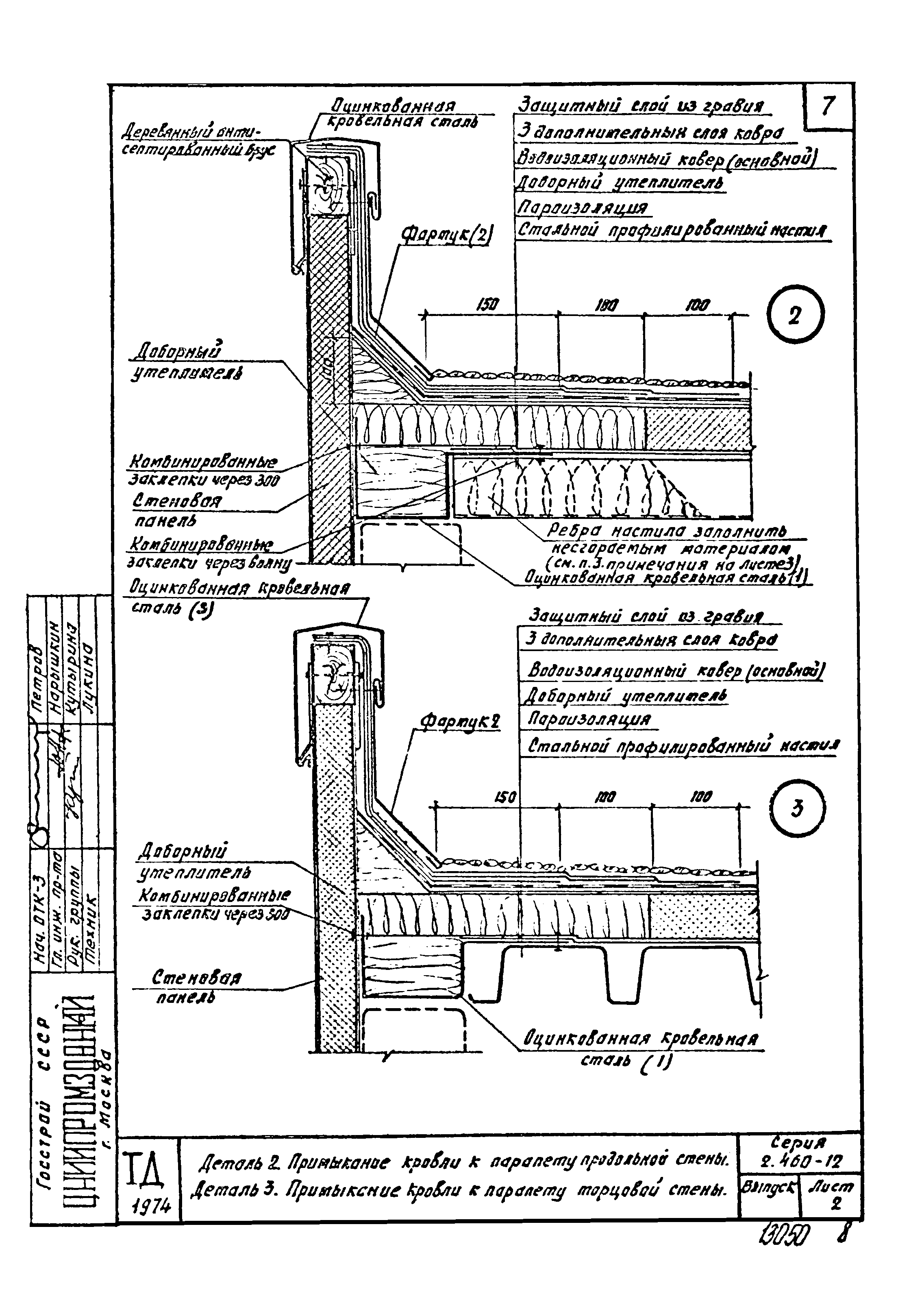 Серия 2.460-12