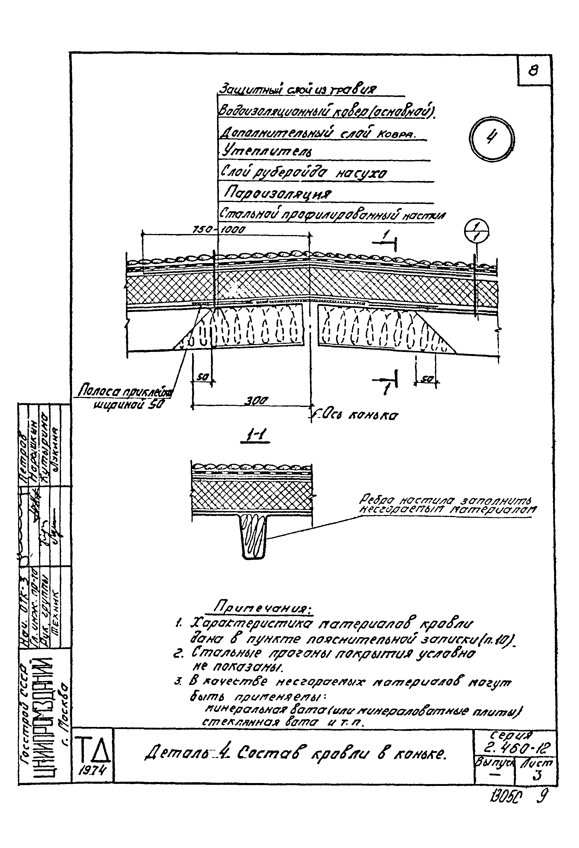 Серия 2.460-12