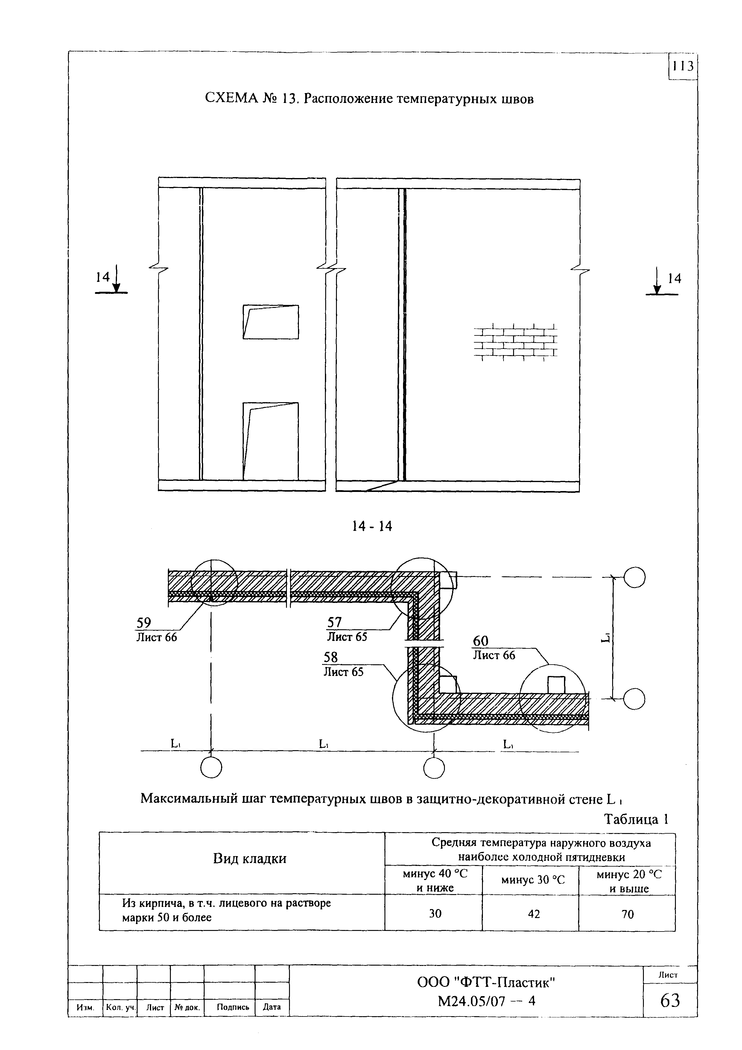 Шифр М24.05/07