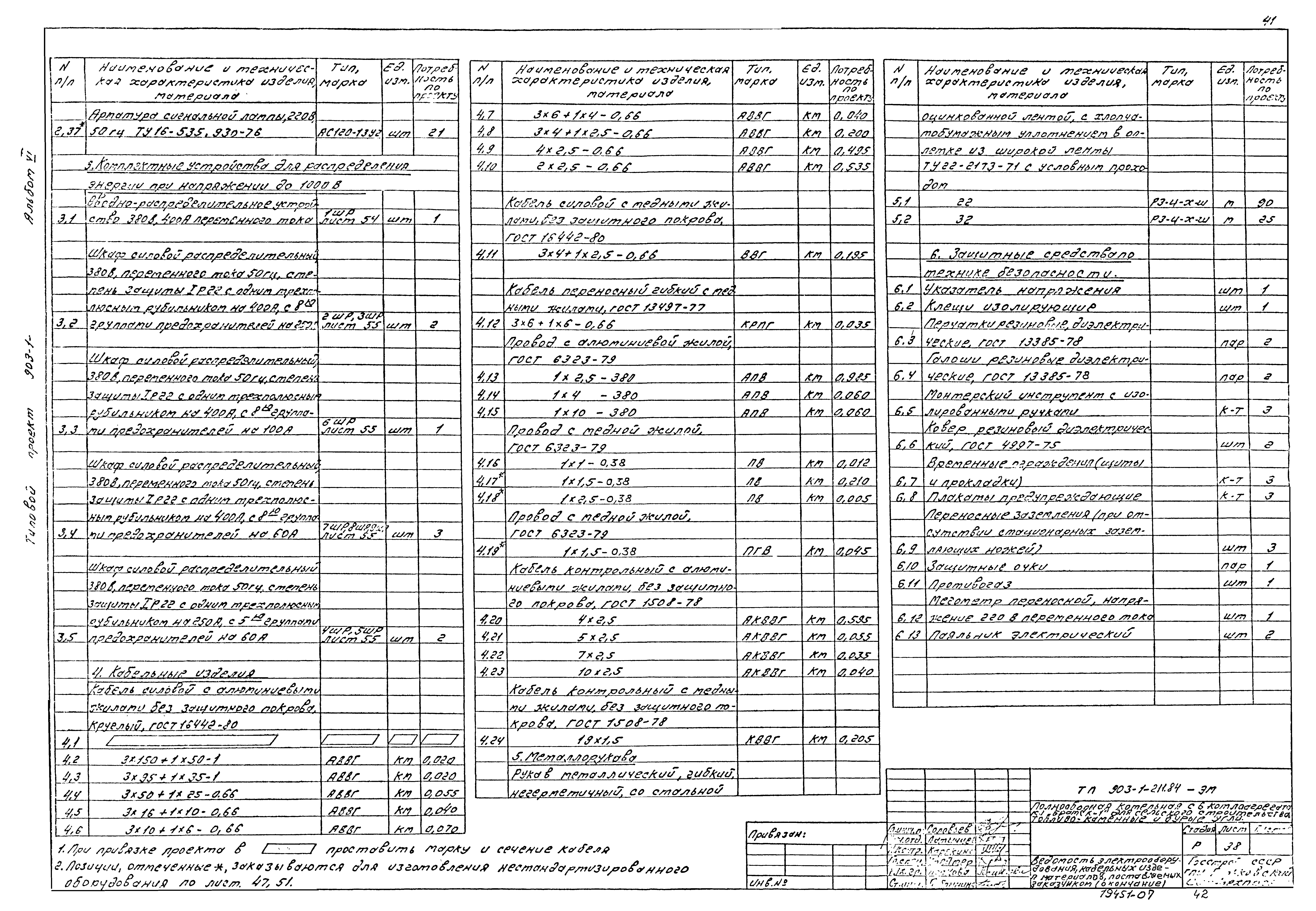 Типовой проект 903-1-211.84