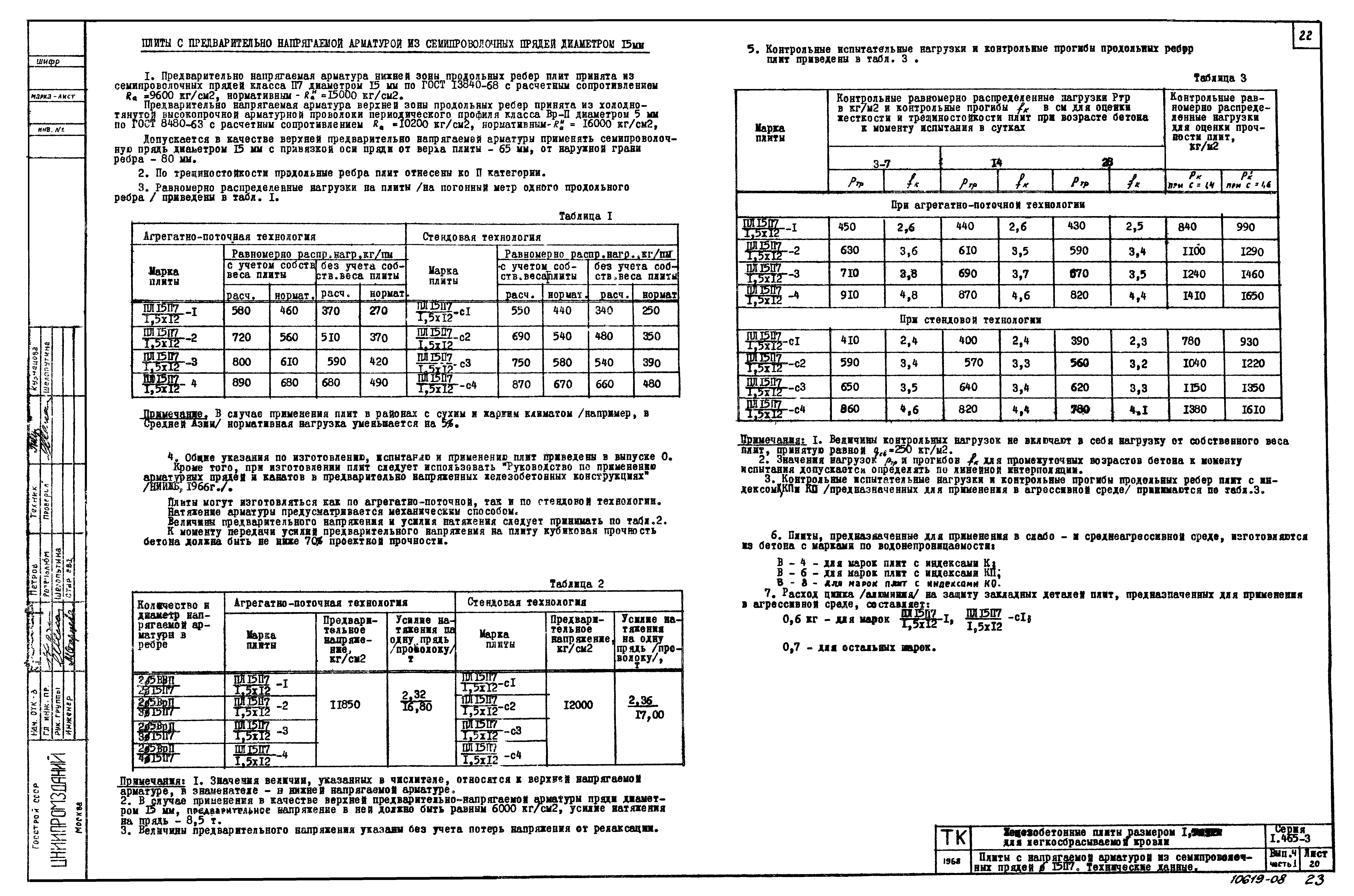 Серия 1.465-3