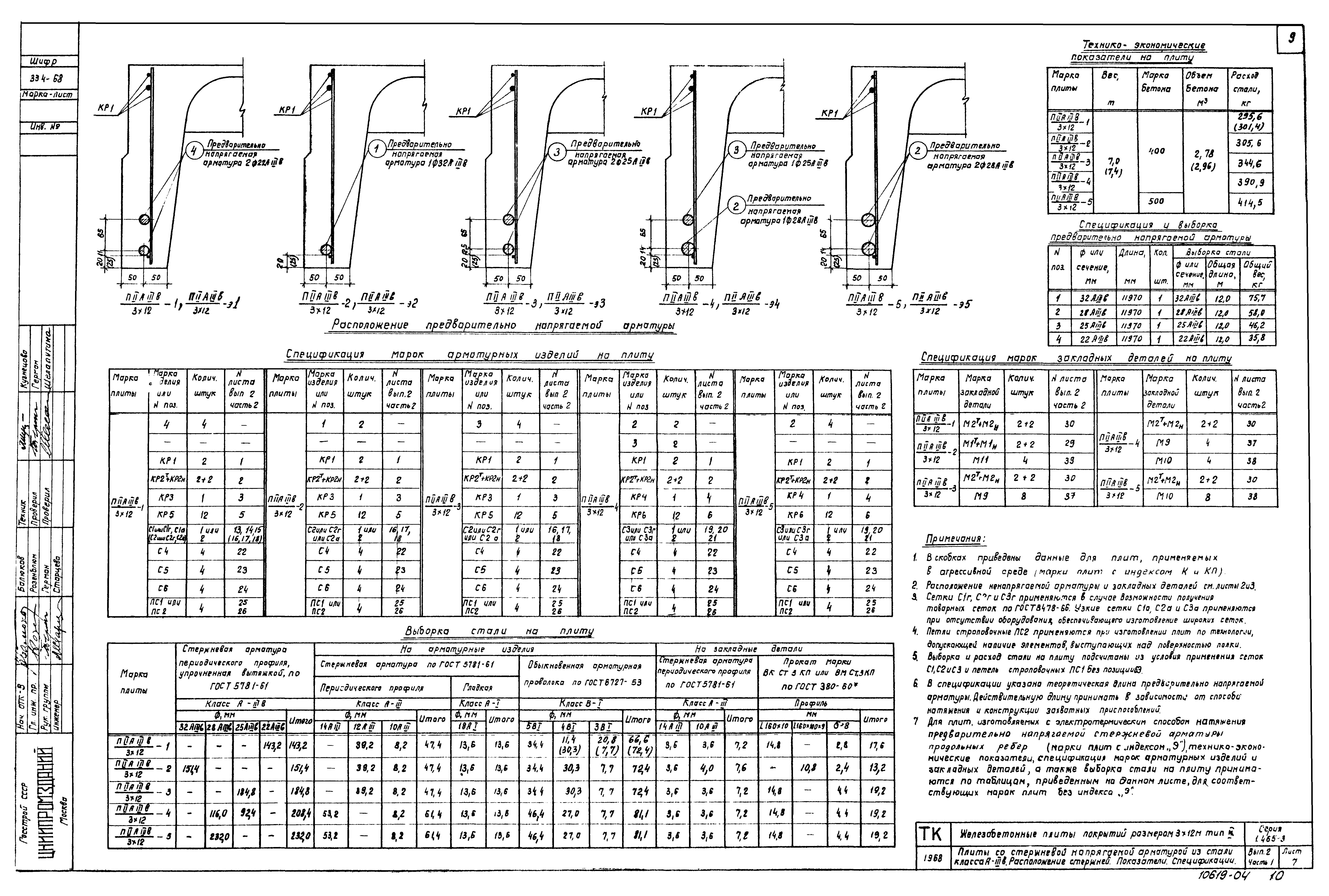 Серия 1.465-3