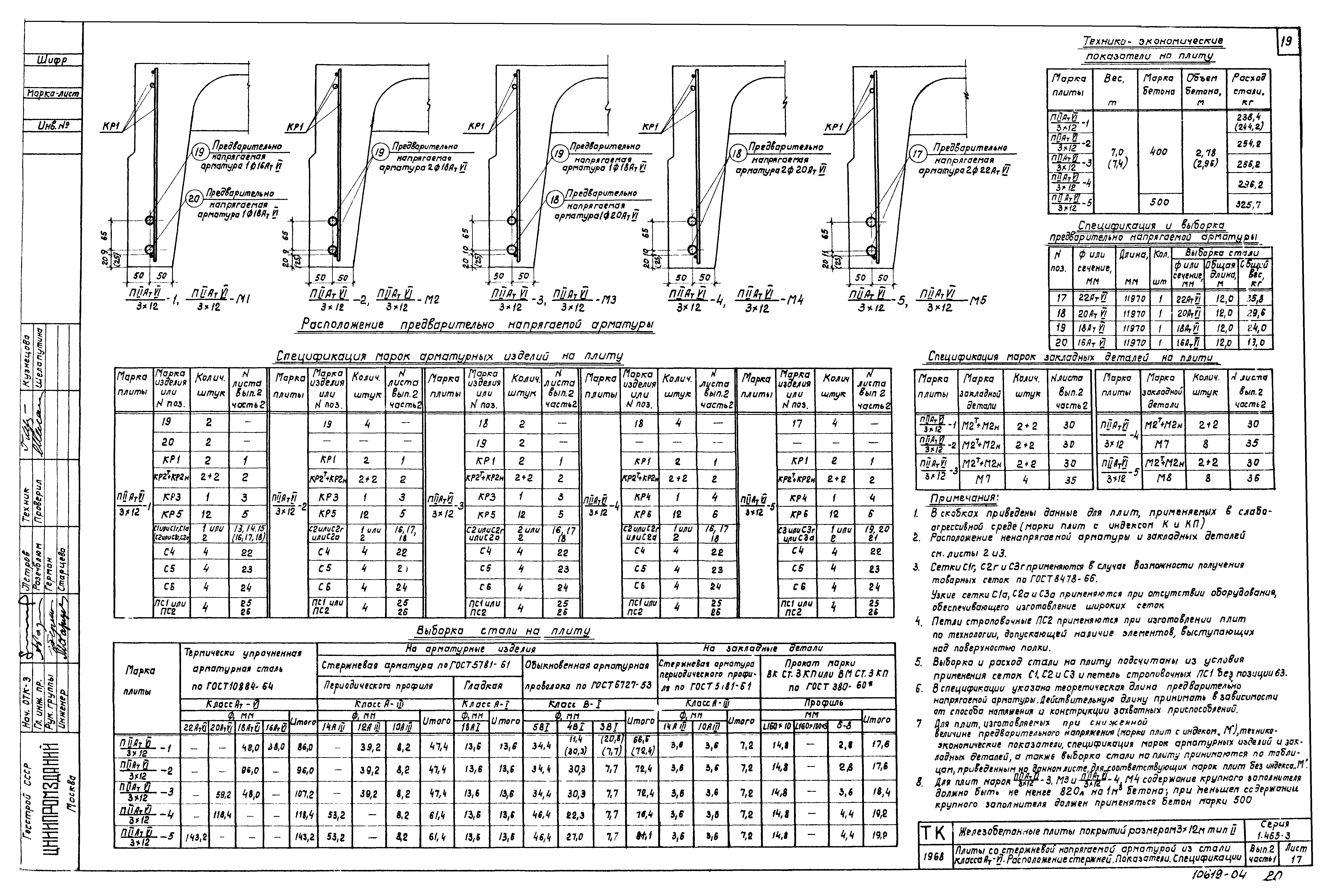 Серия 1.465-3