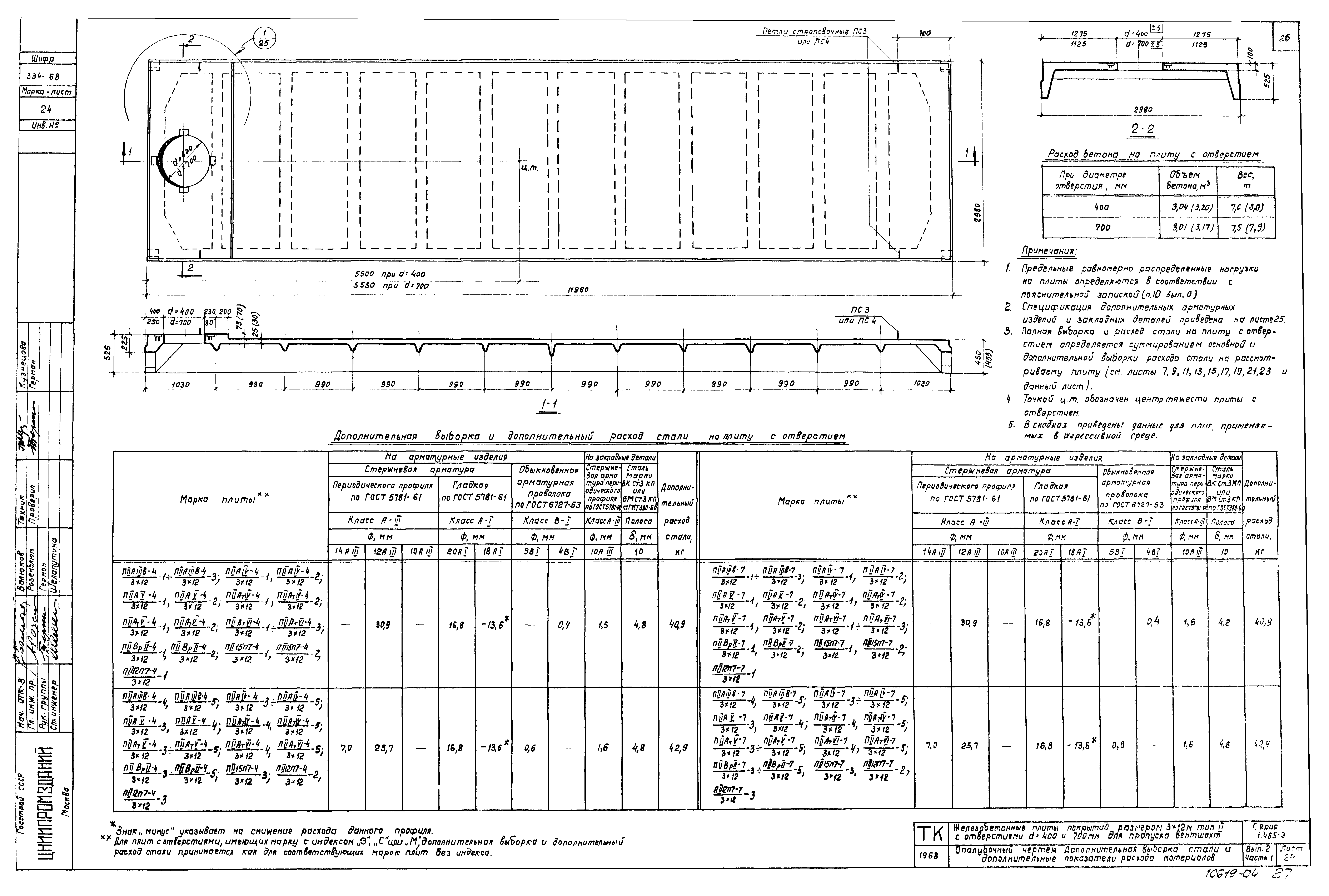 Серия 1.465-3