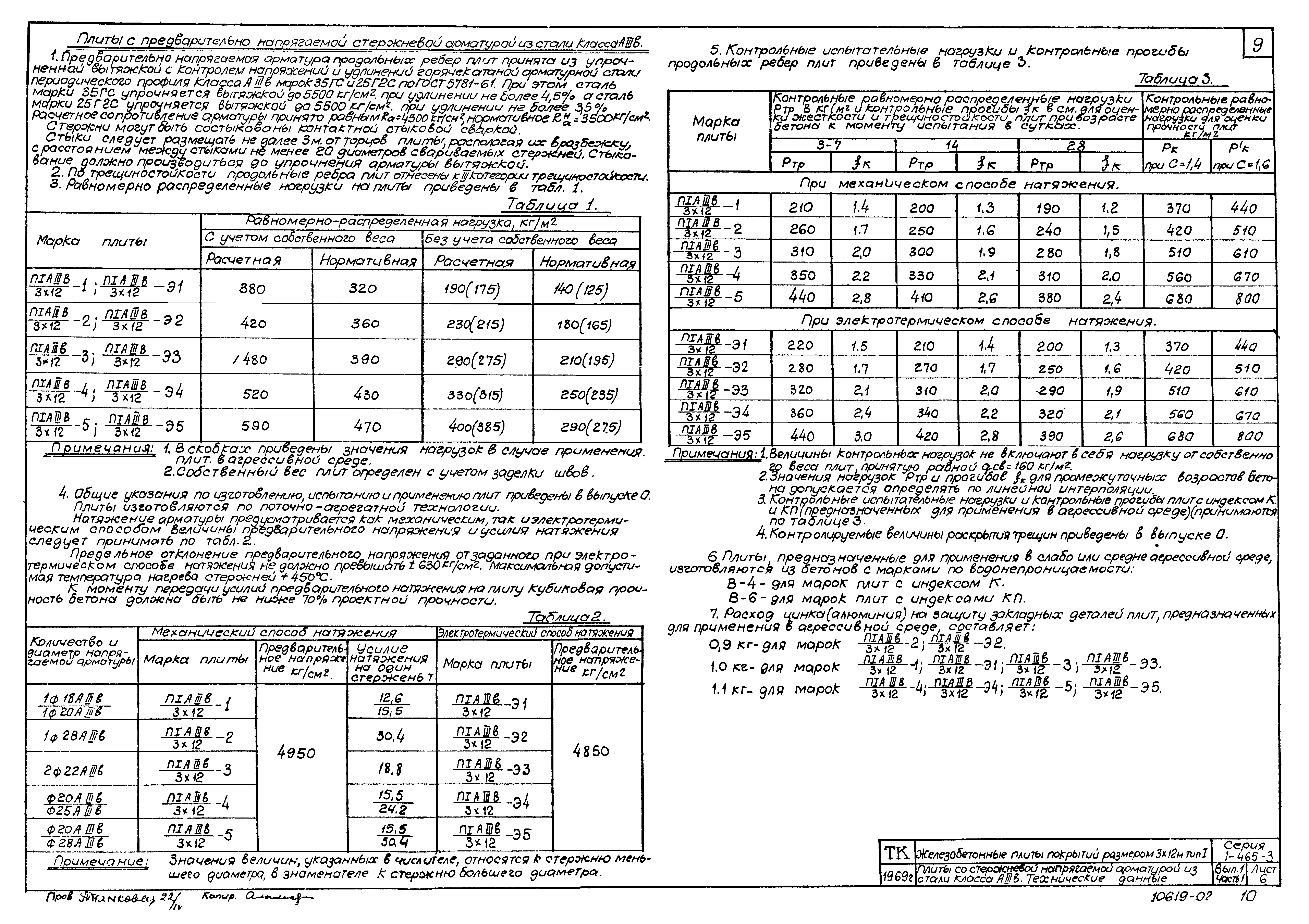 Серия 1.465-3