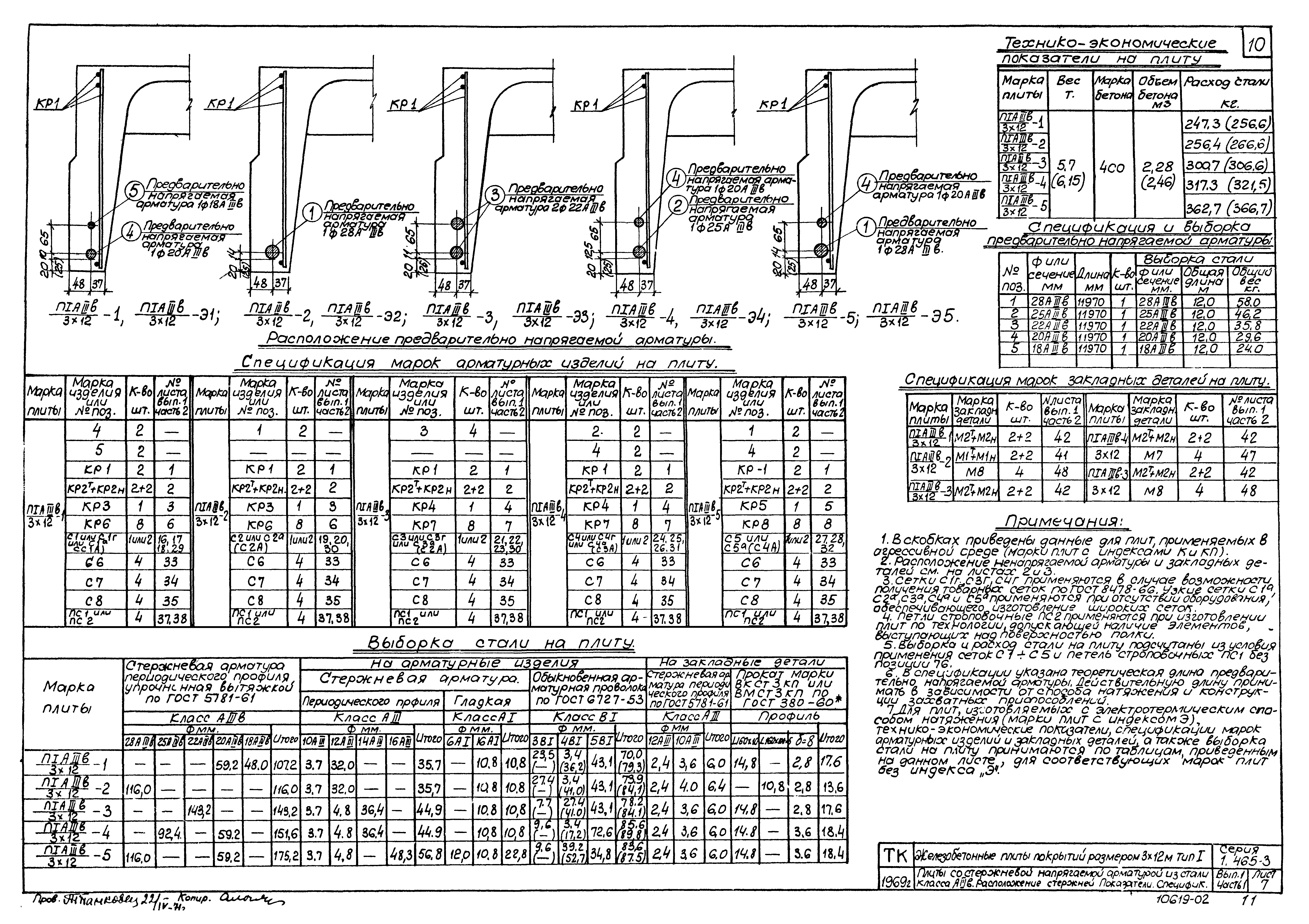 Серия 1.465-3