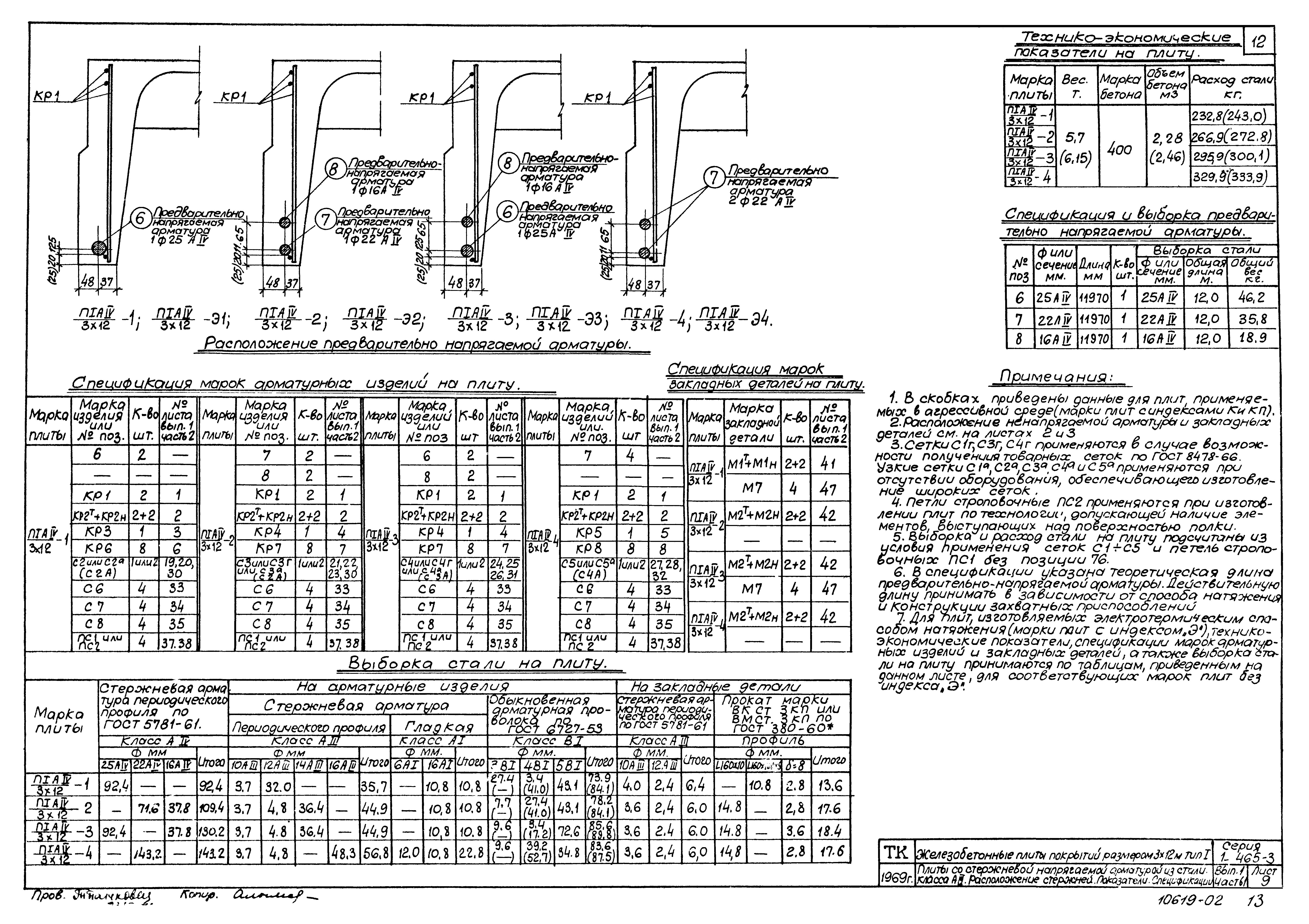 Серия 1.465-3