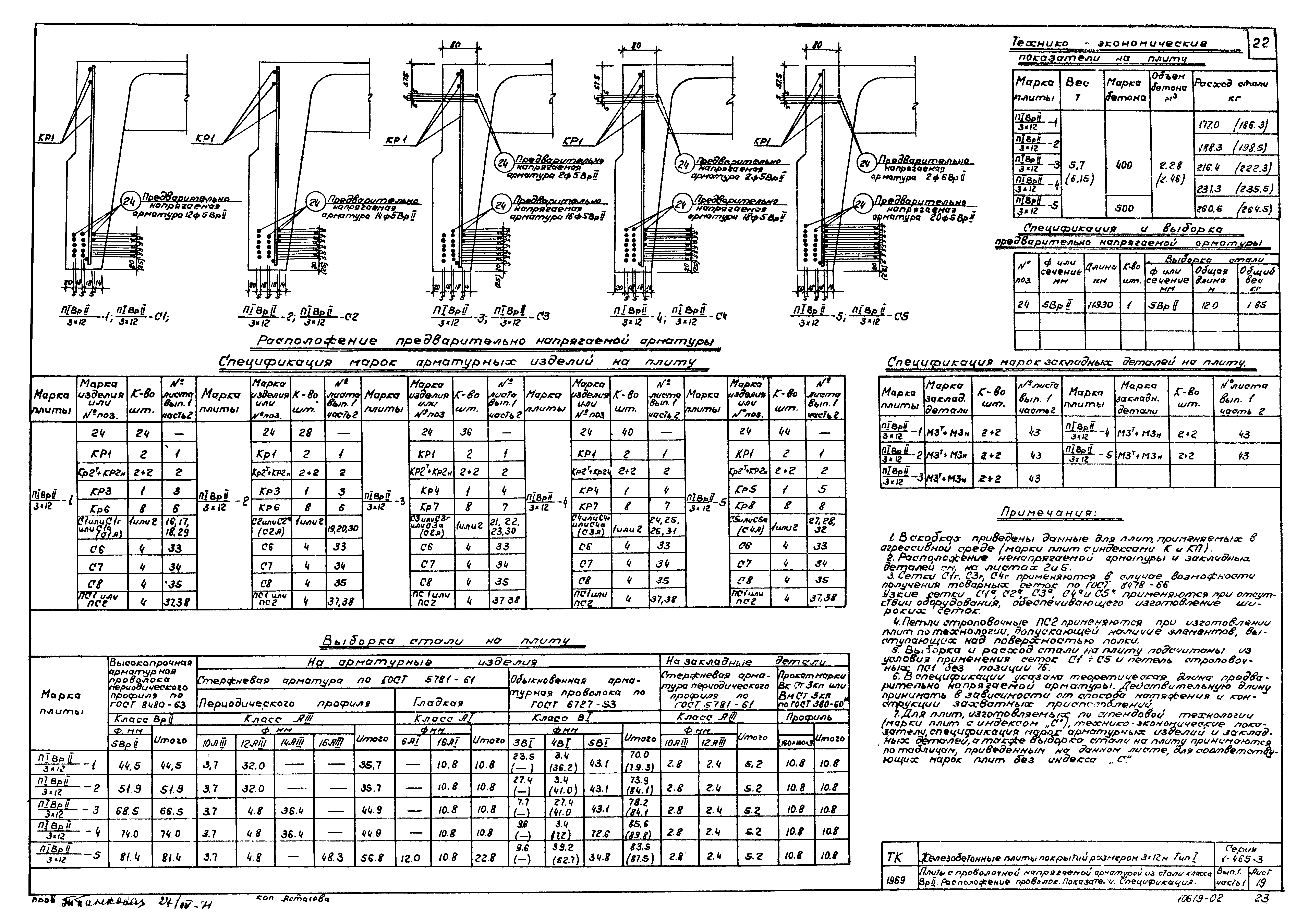 Серия 1.465-3