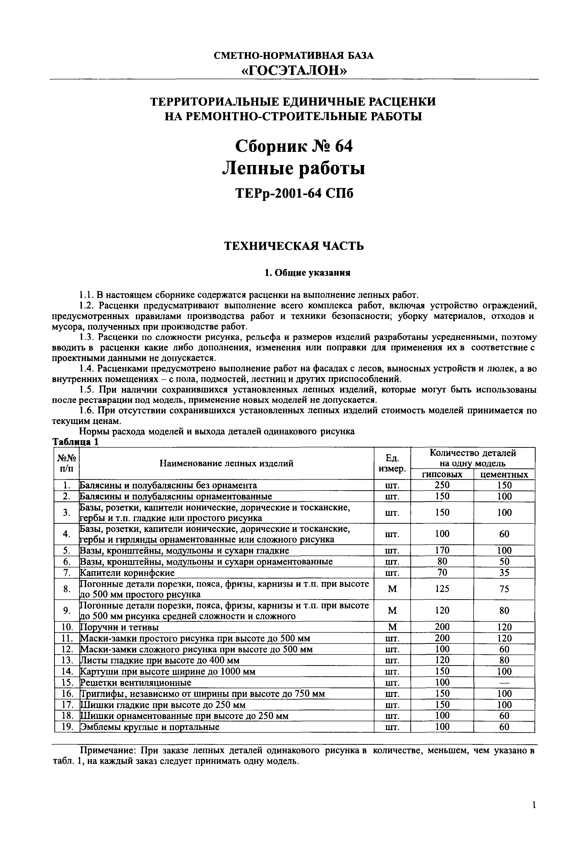 ТЕРр 2001-64 СПб