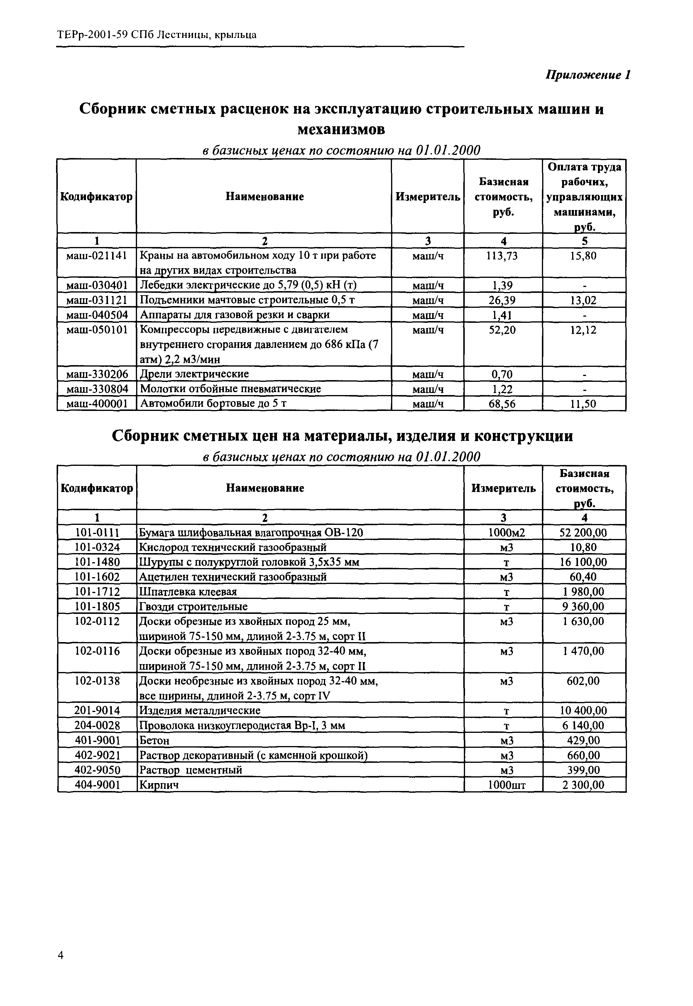 ТЕРр 2001-59 СПб