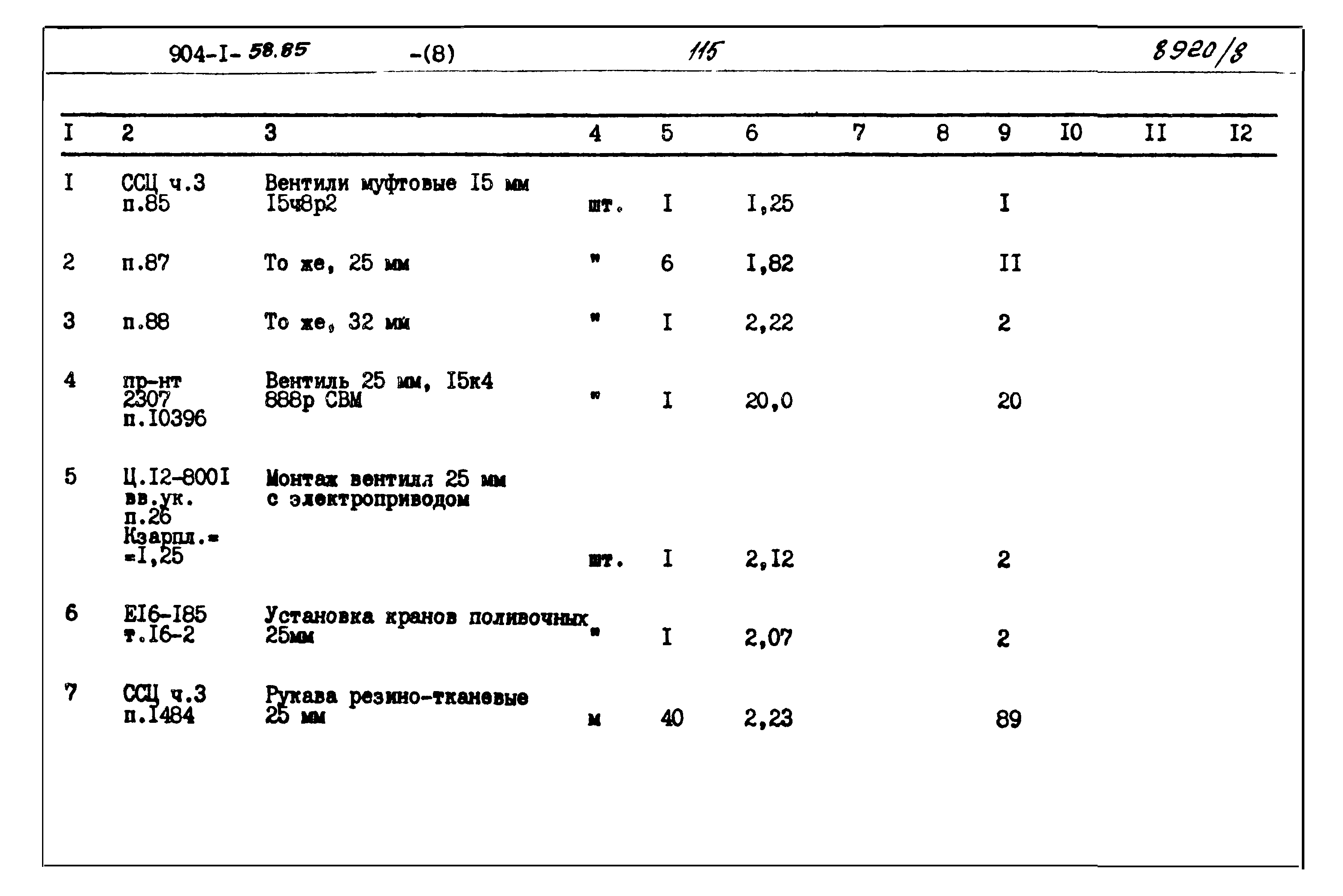 Типовой проект 904-1-58.85