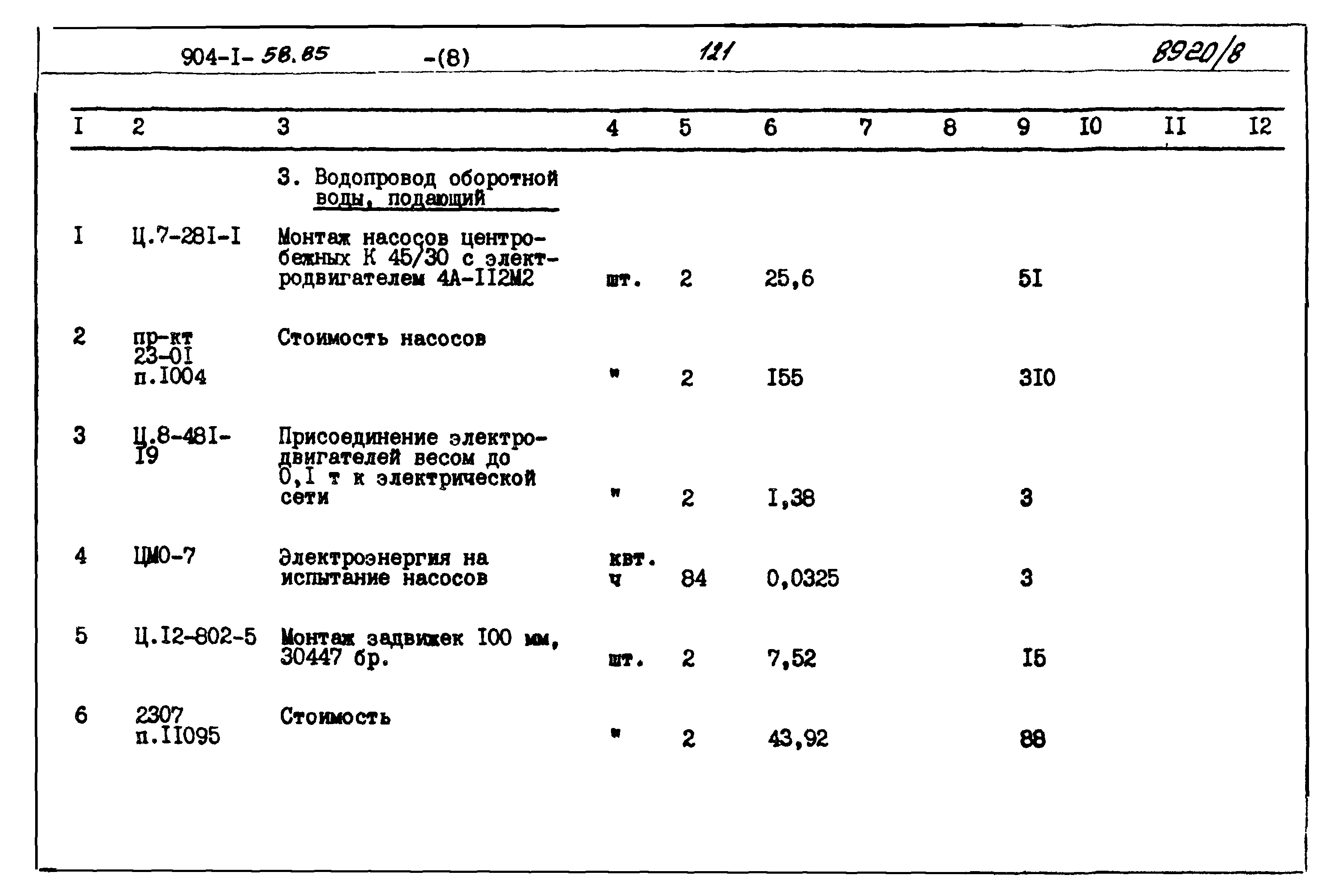 Типовой проект 904-1-58.85