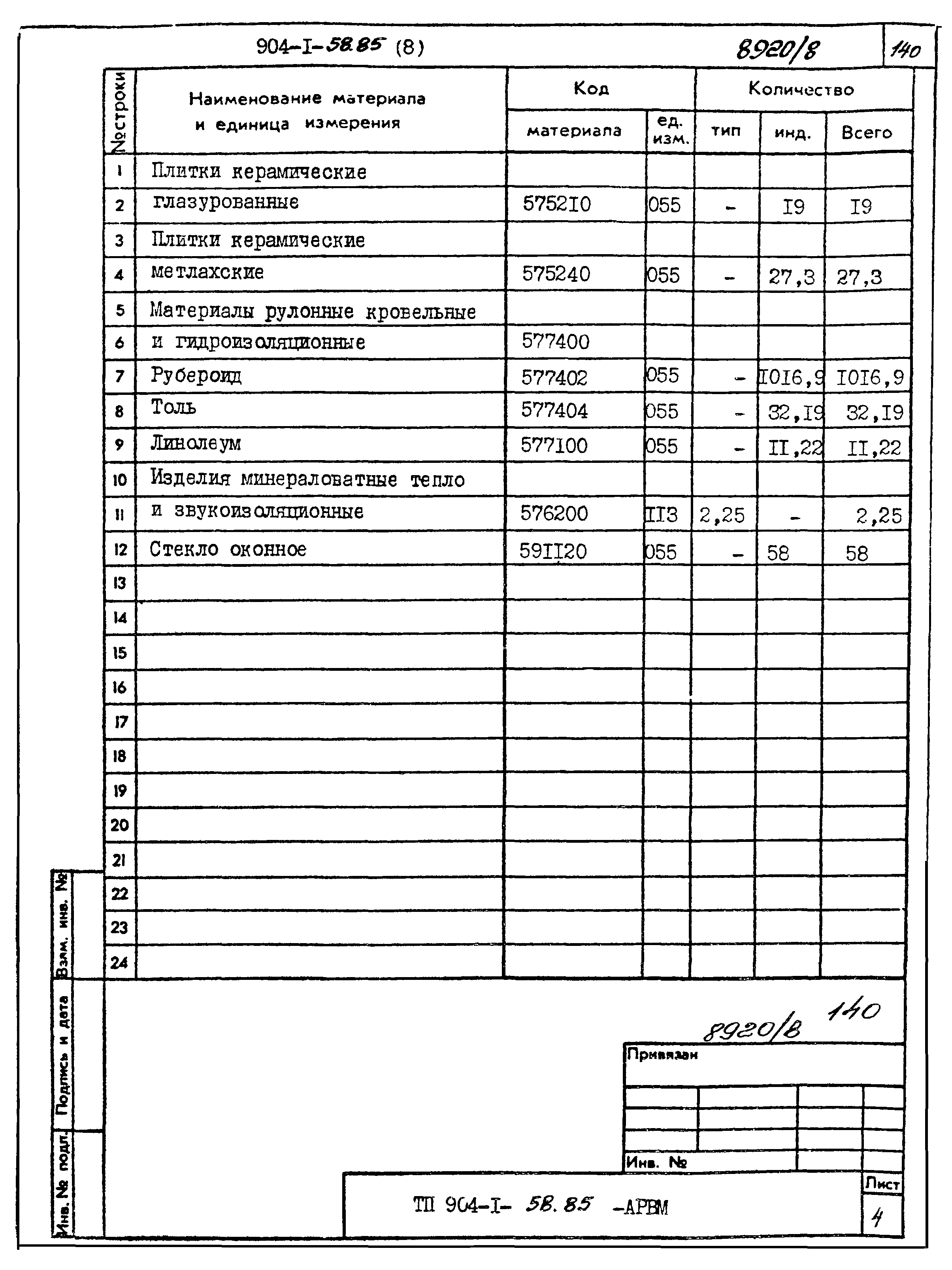 Типовой проект 904-1-58.85