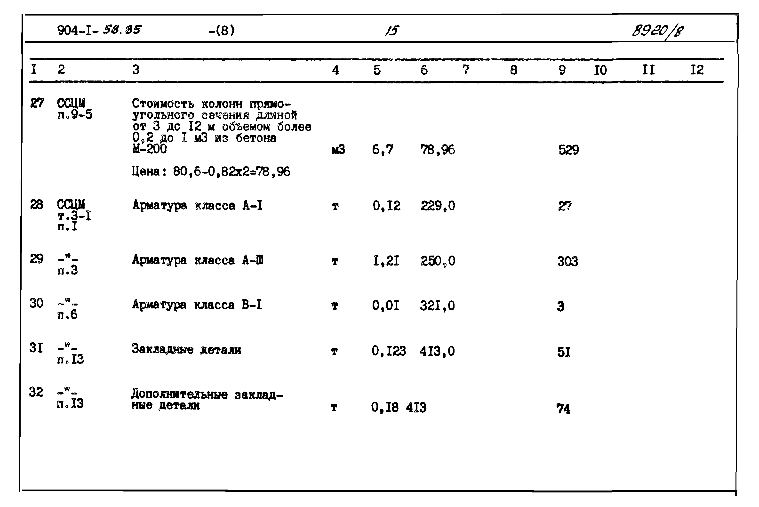 Типовой проект 904-1-58.85