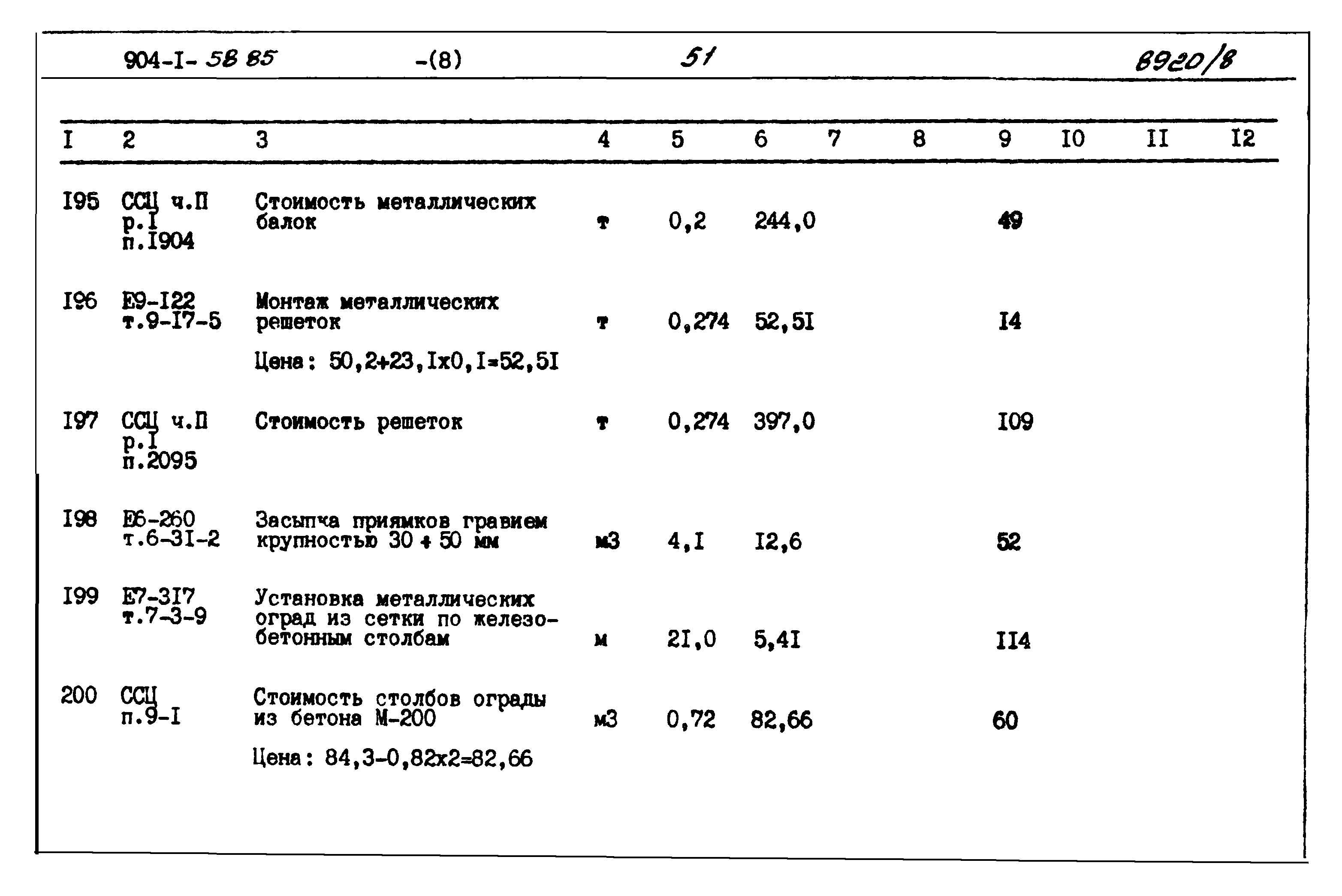 Типовой проект 904-1-58.85