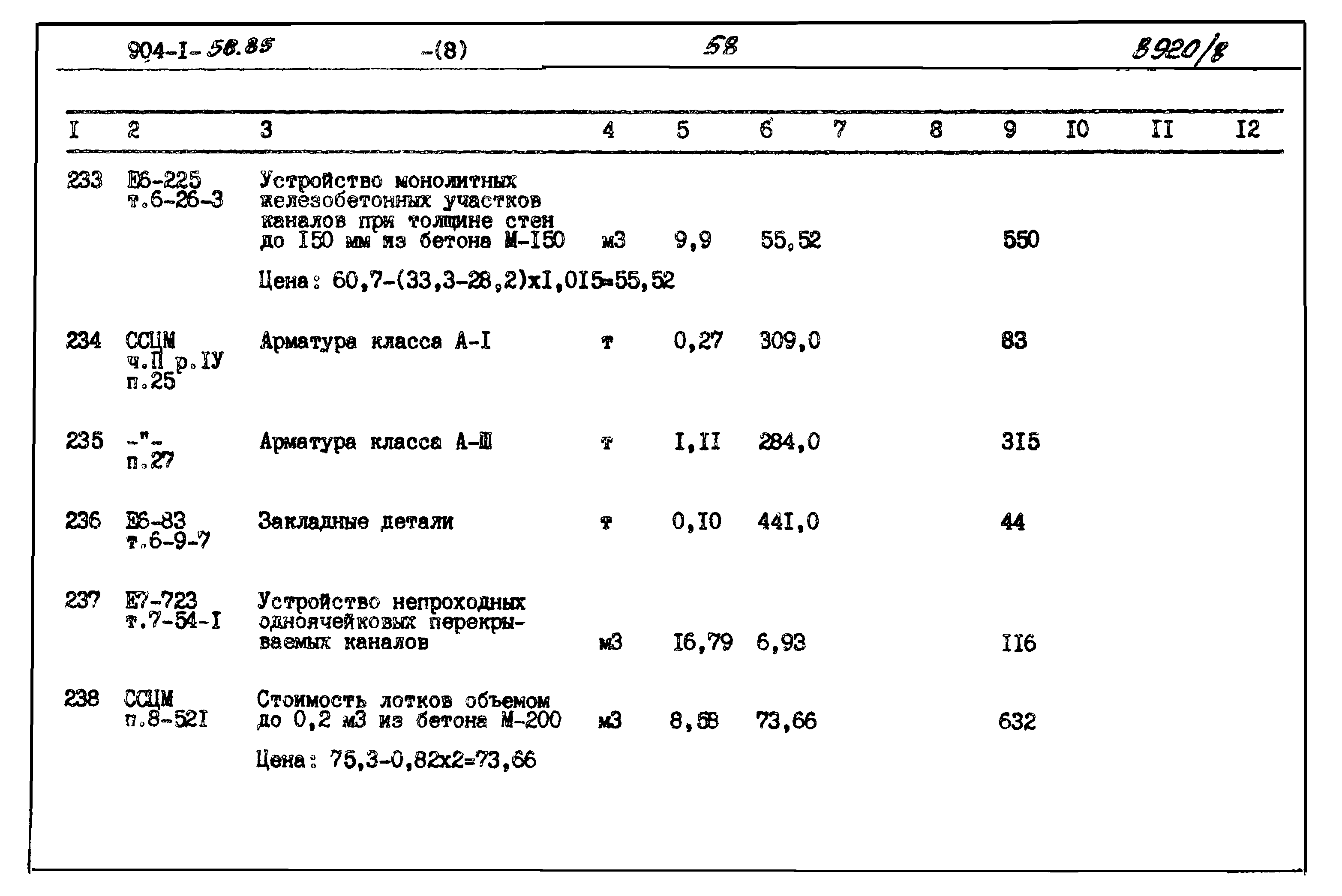 Типовой проект 904-1-58.85