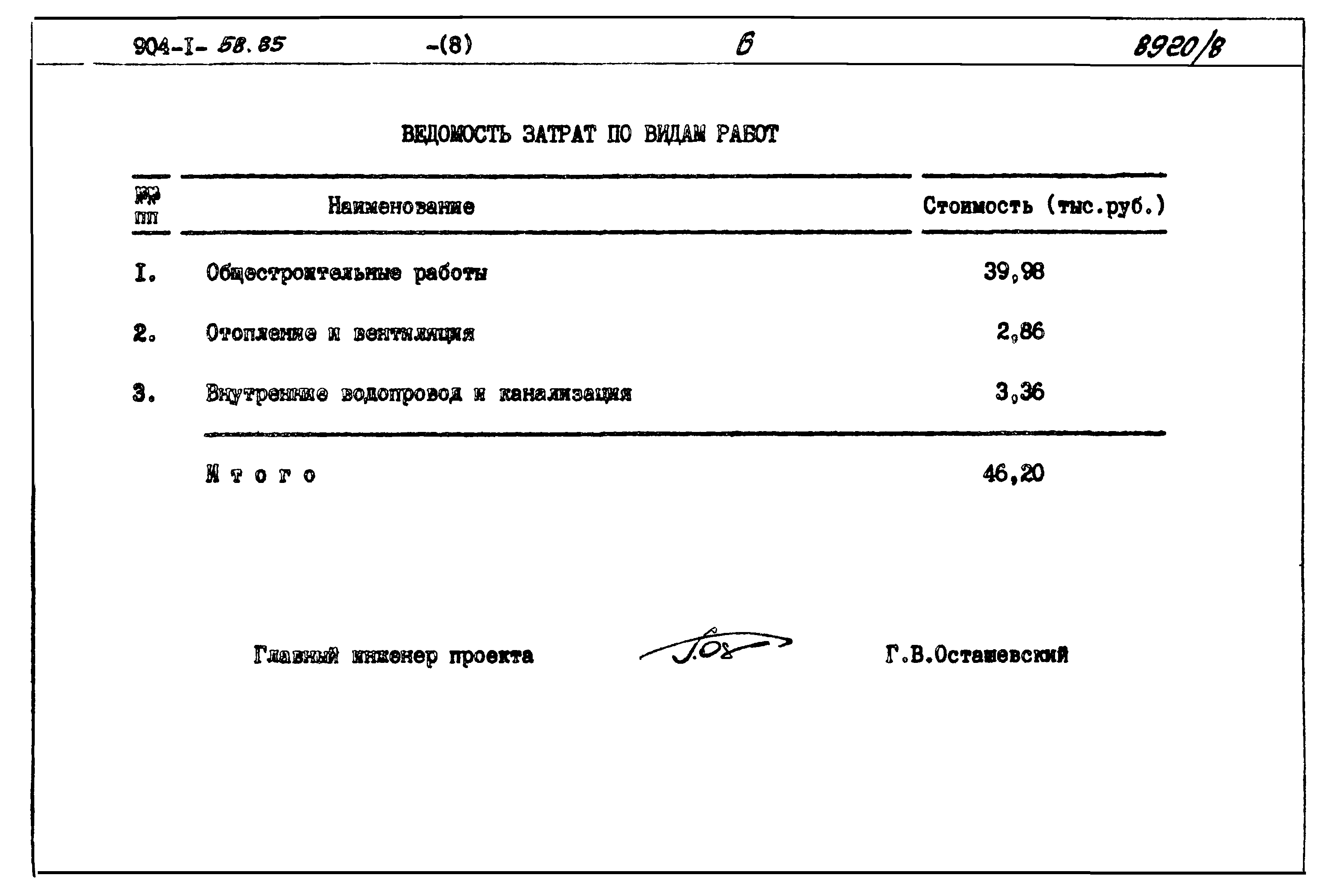 Типовой проект 904-1-58.85