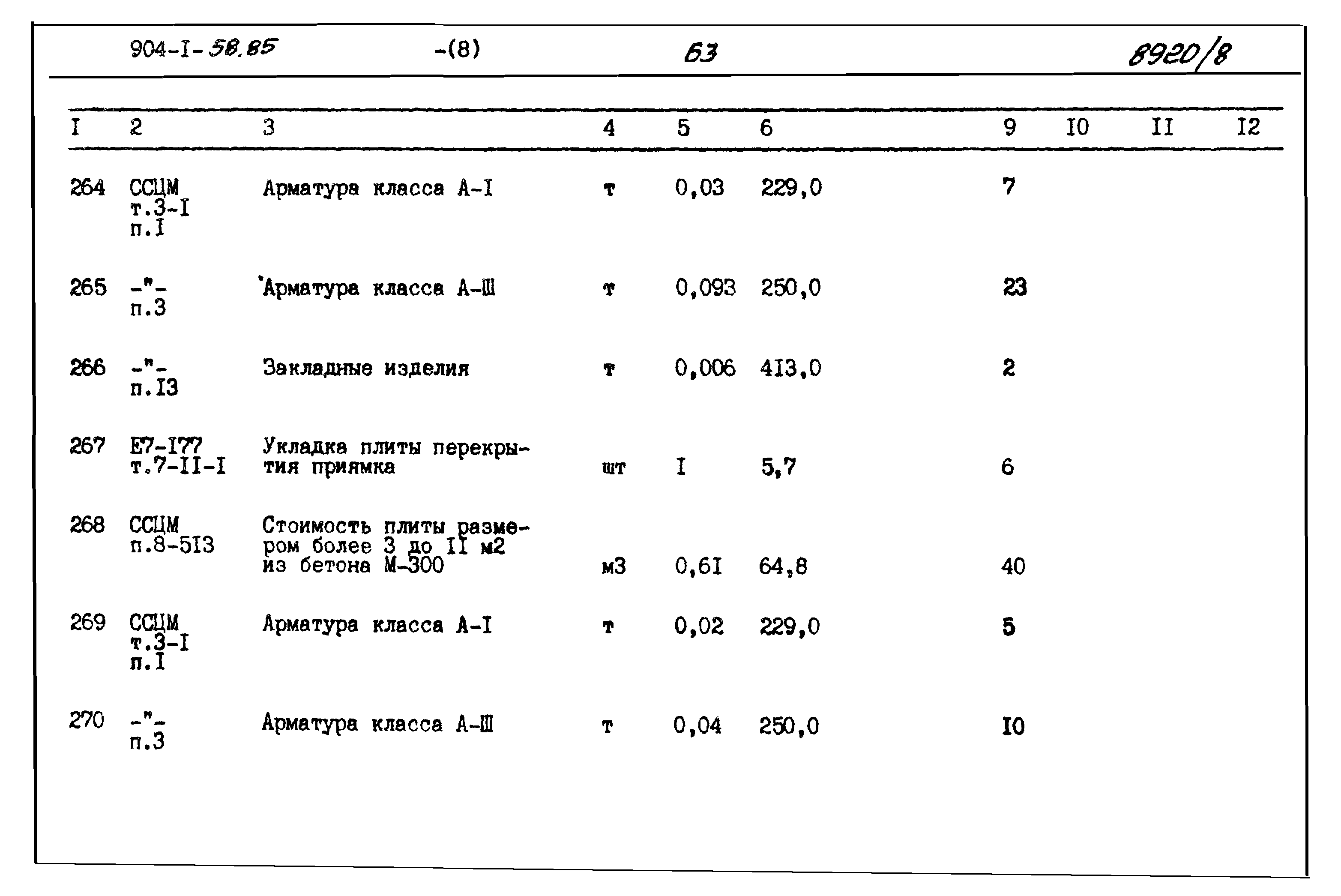 Типовой проект 904-1-58.85