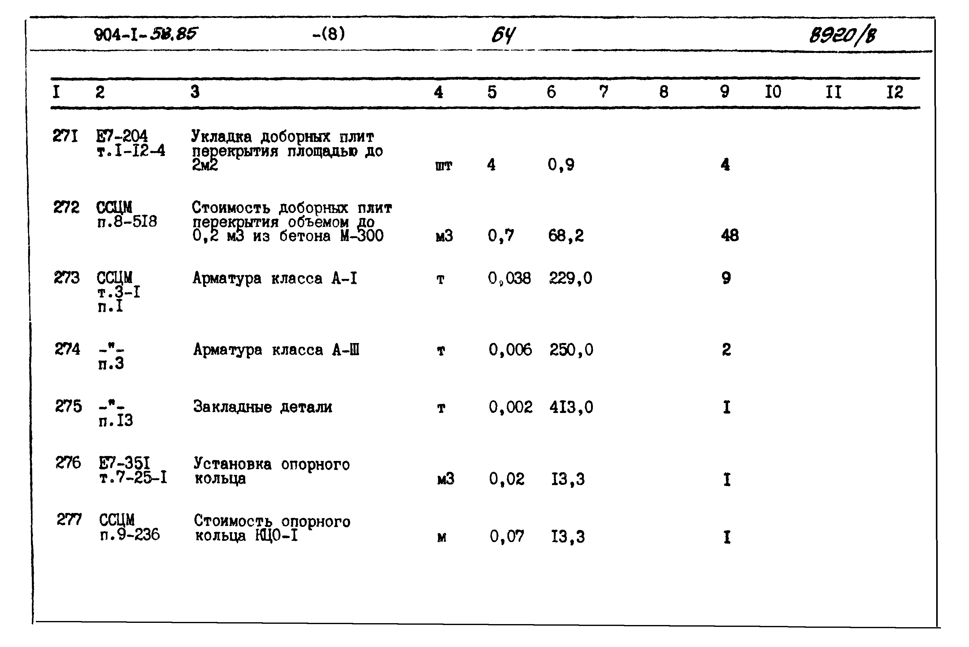 Типовой проект 904-1-58.85