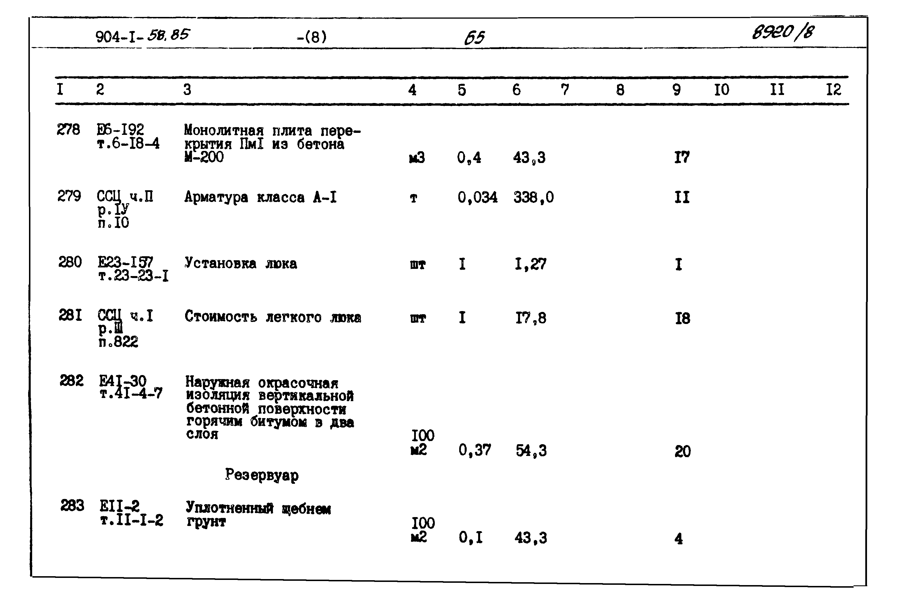 Типовой проект 904-1-58.85