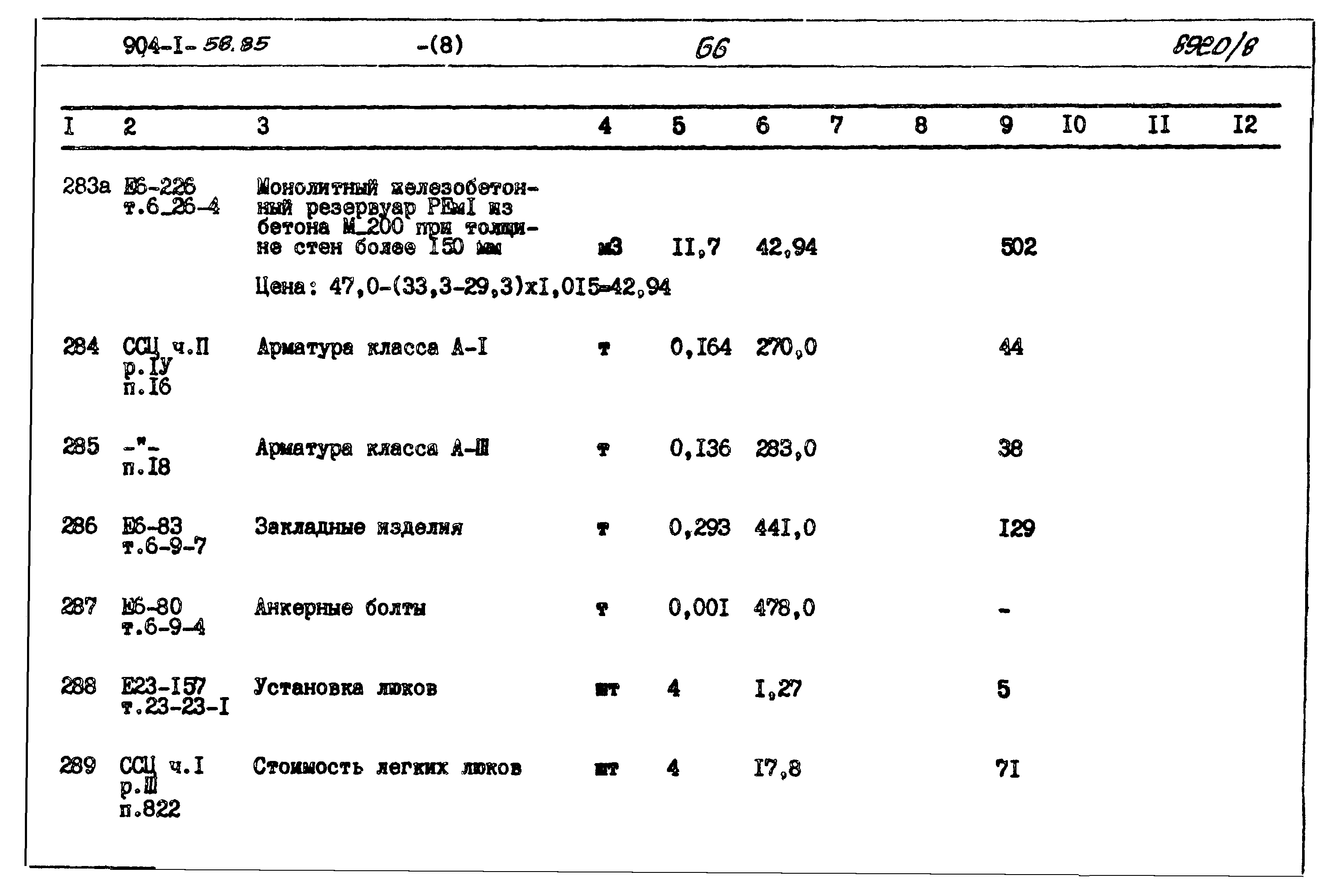 Типовой проект 904-1-58.85