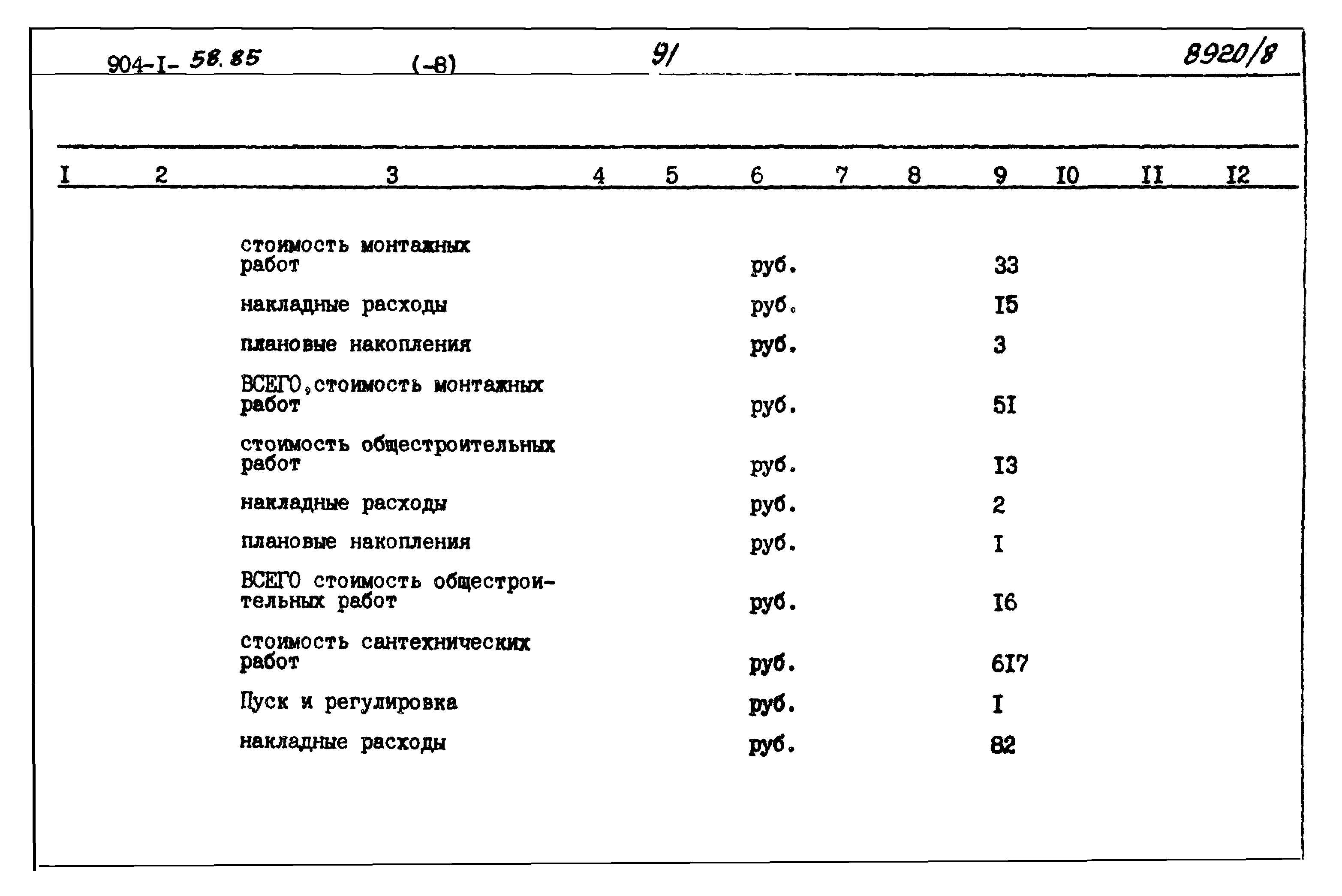 Типовой проект 904-1-58.85