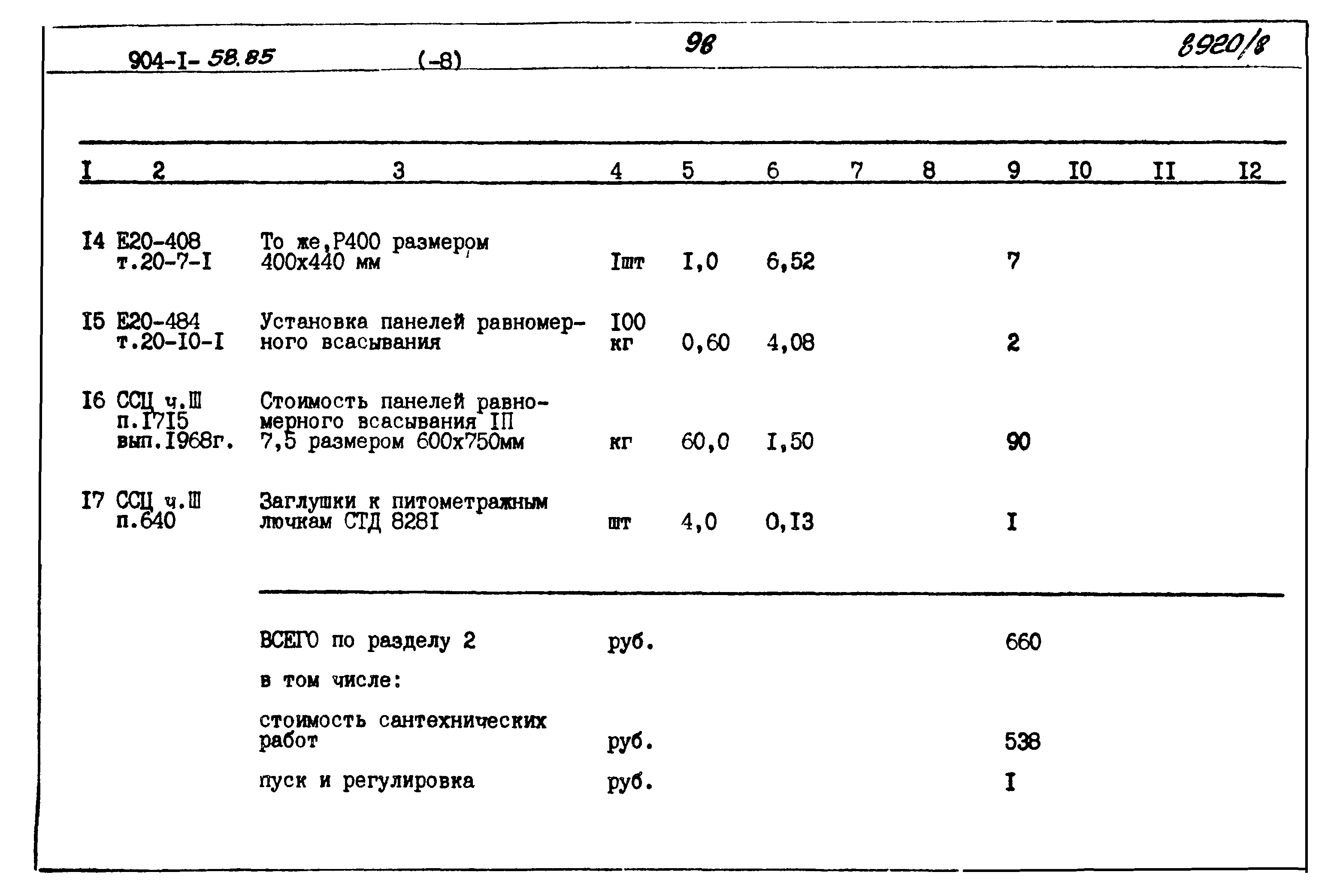 Типовой проект 904-1-58.85