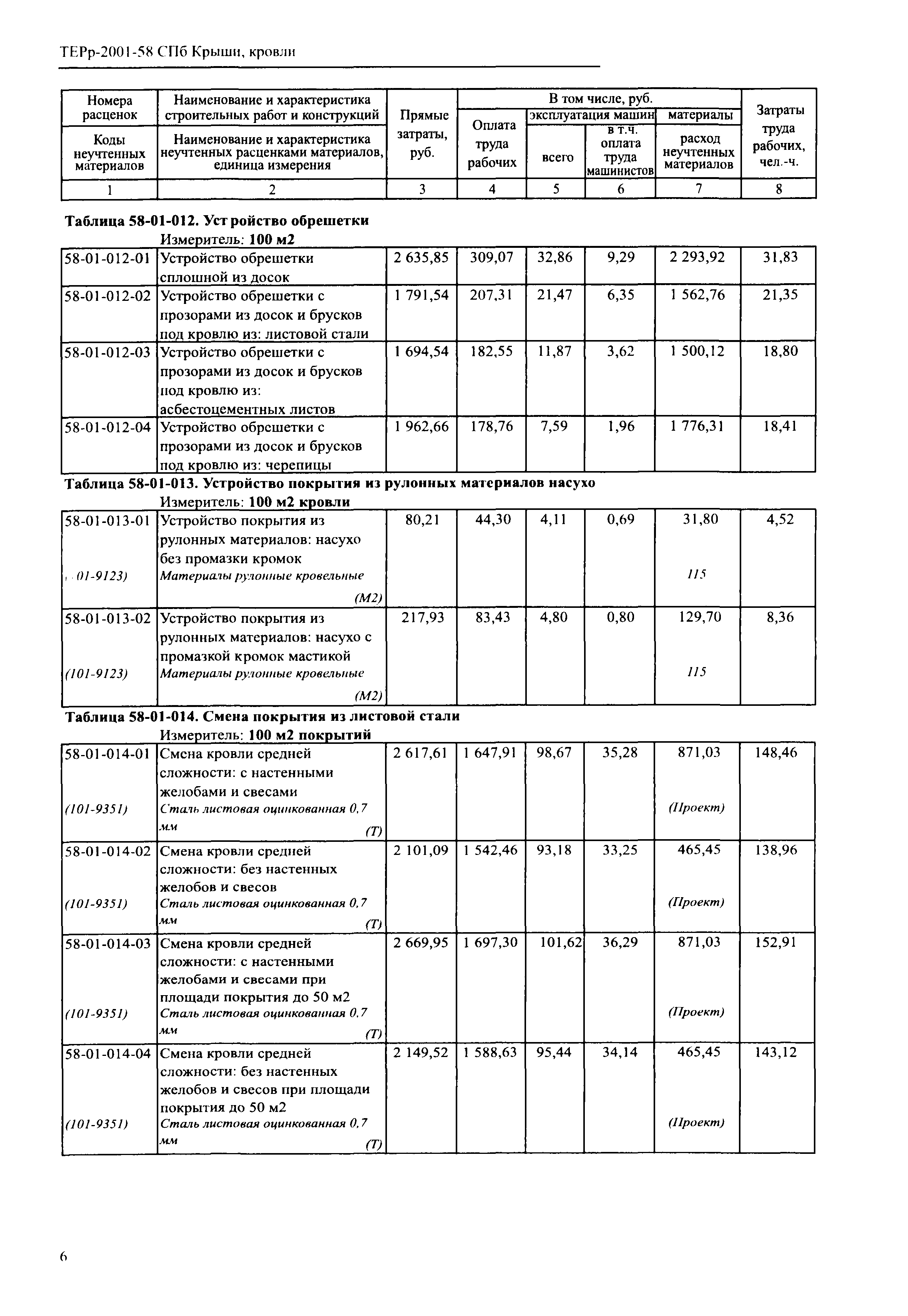 ТЕРр 2001-58 СПб