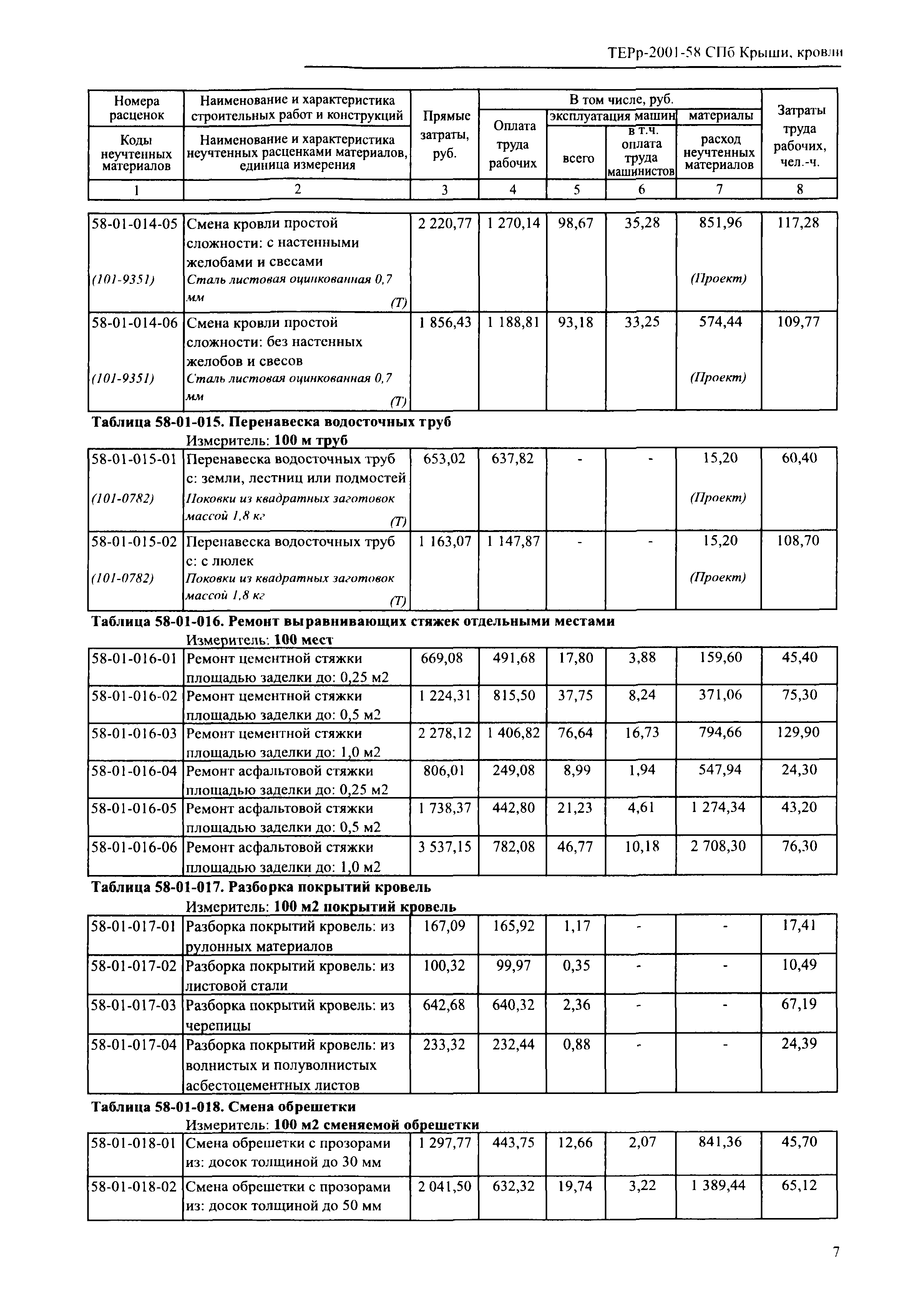 ТЕРр 2001-58 СПб