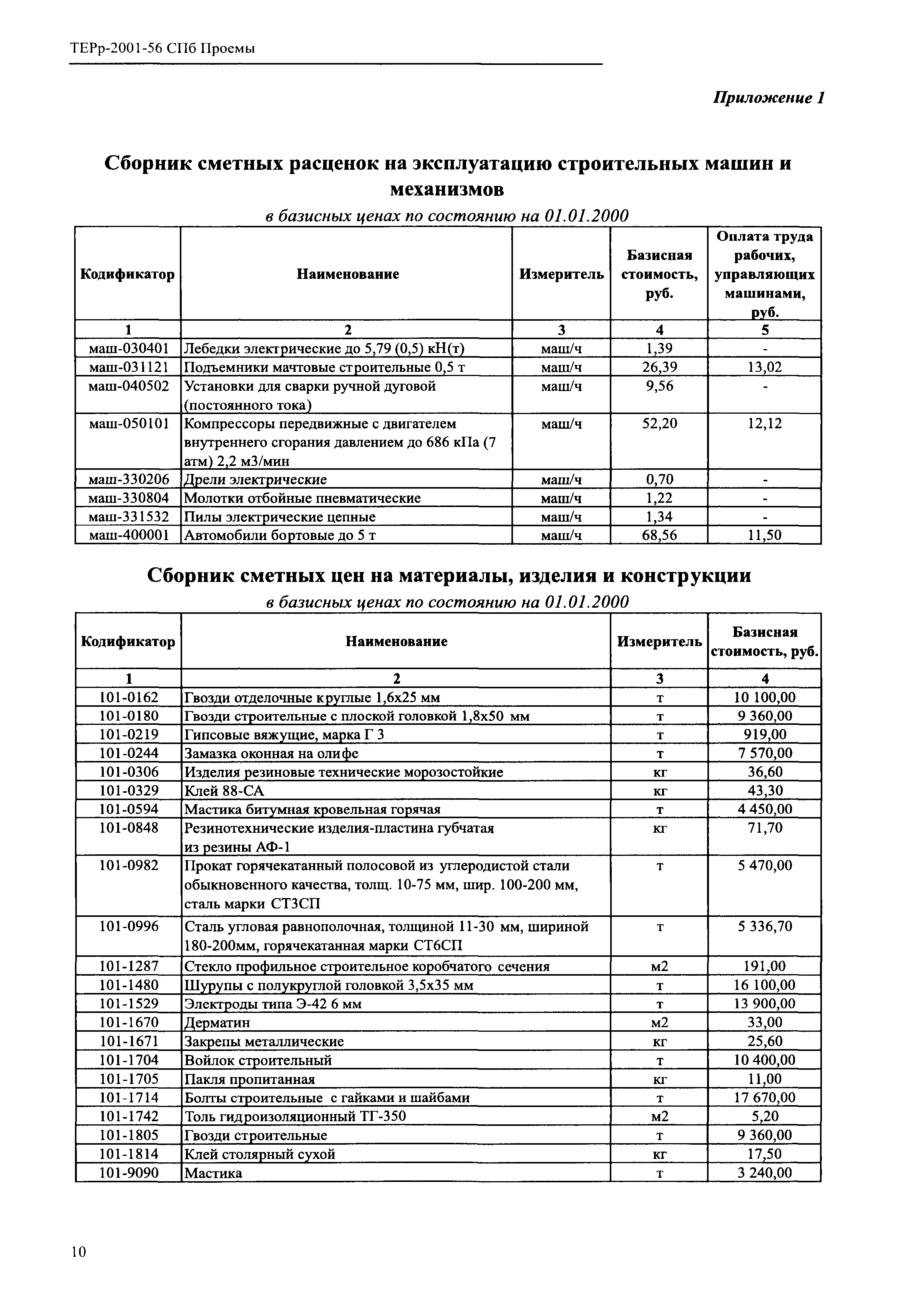 ТЕРр 2001-56 СПб