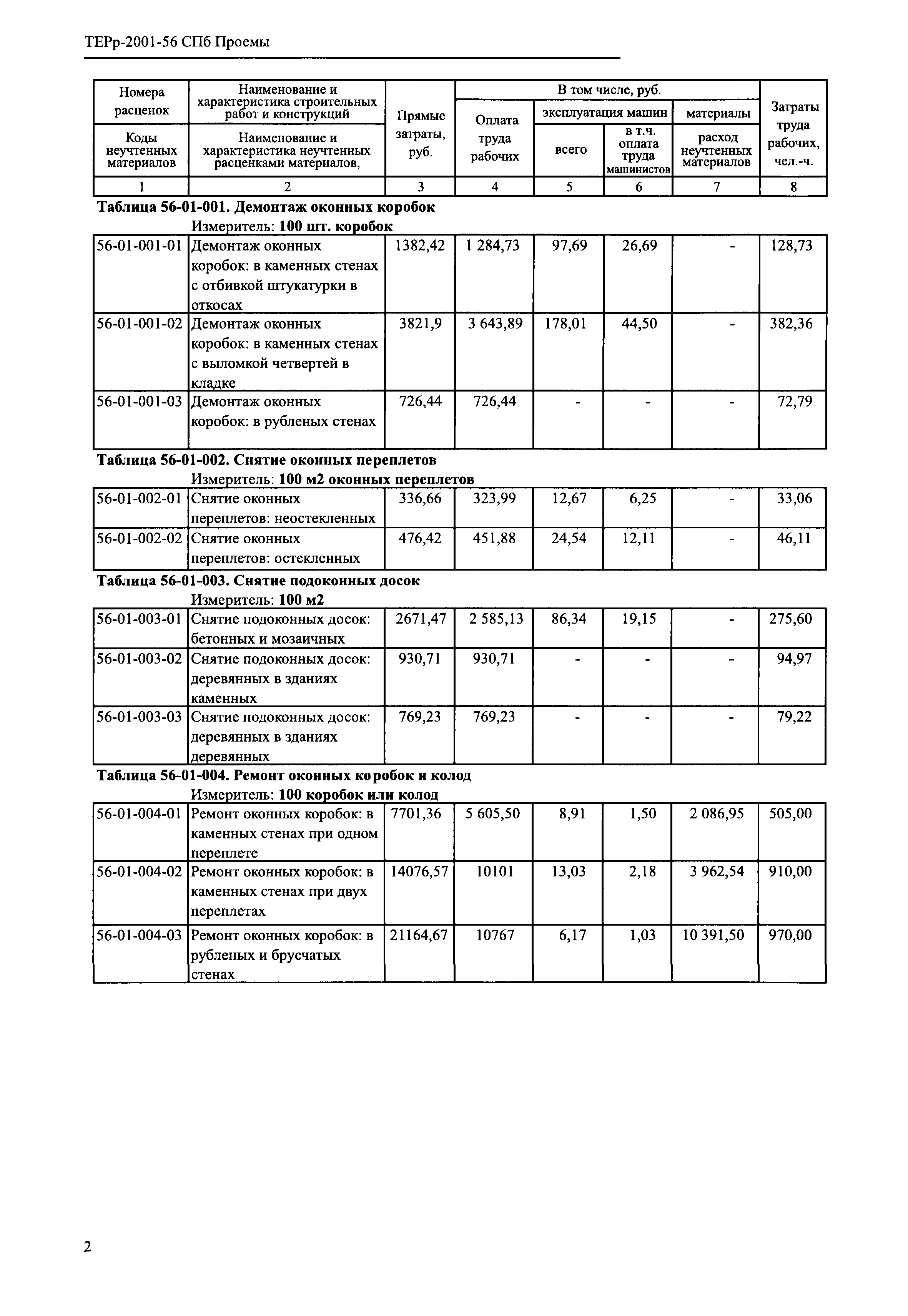 ТЕРр 2001-56 СПб