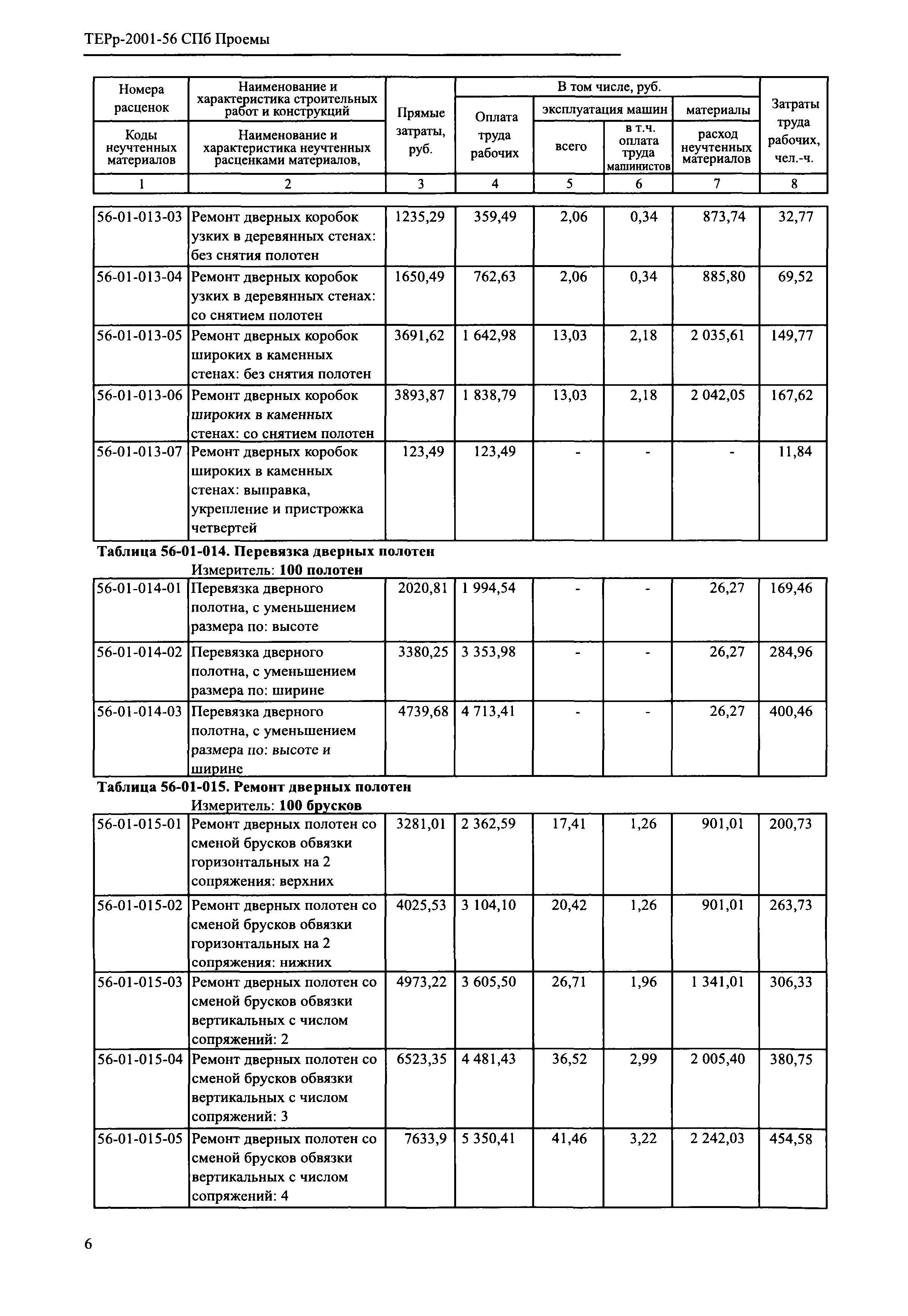 ТЕРр 2001-56 СПб