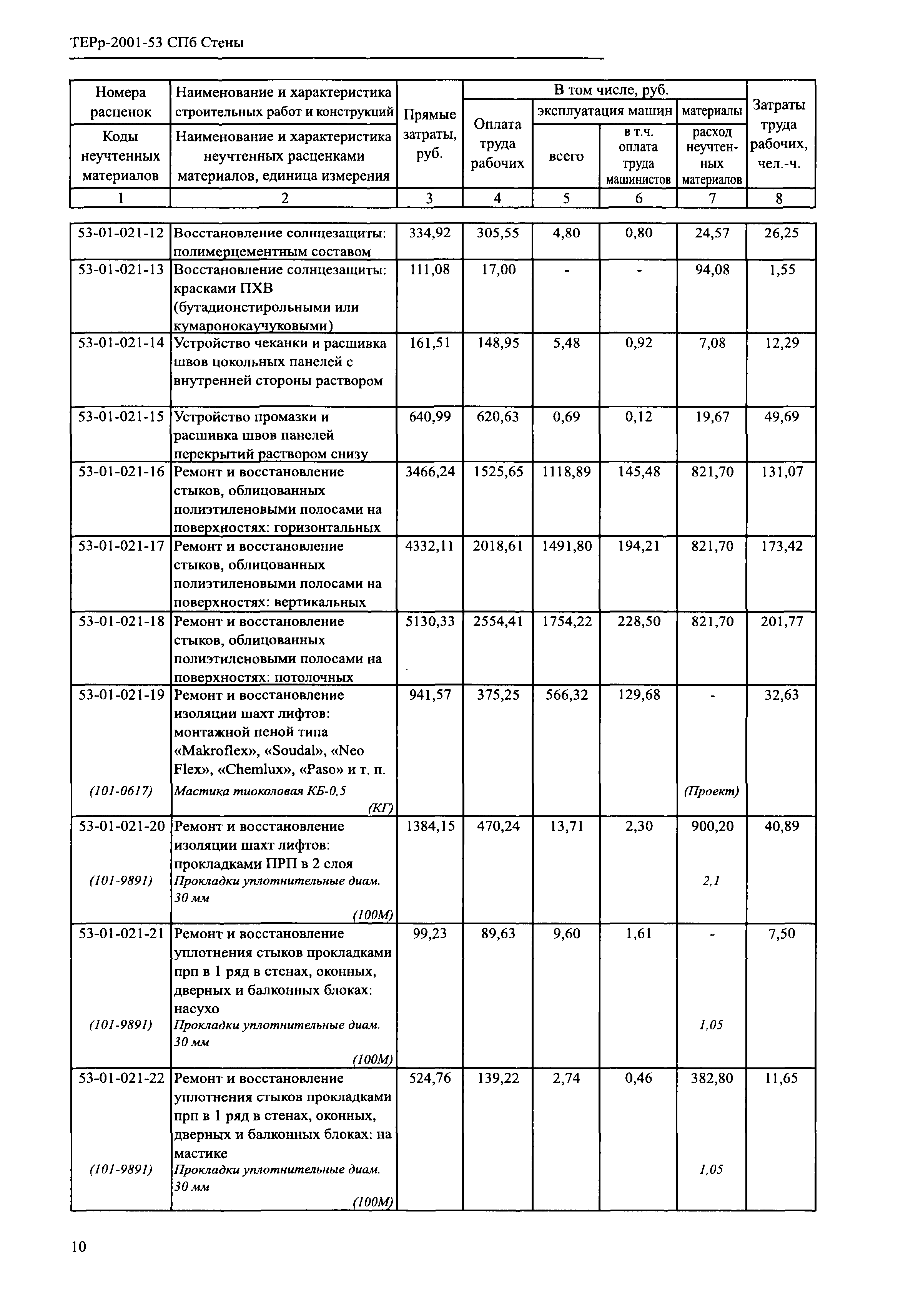 ТЕРр 2001-53 СПб