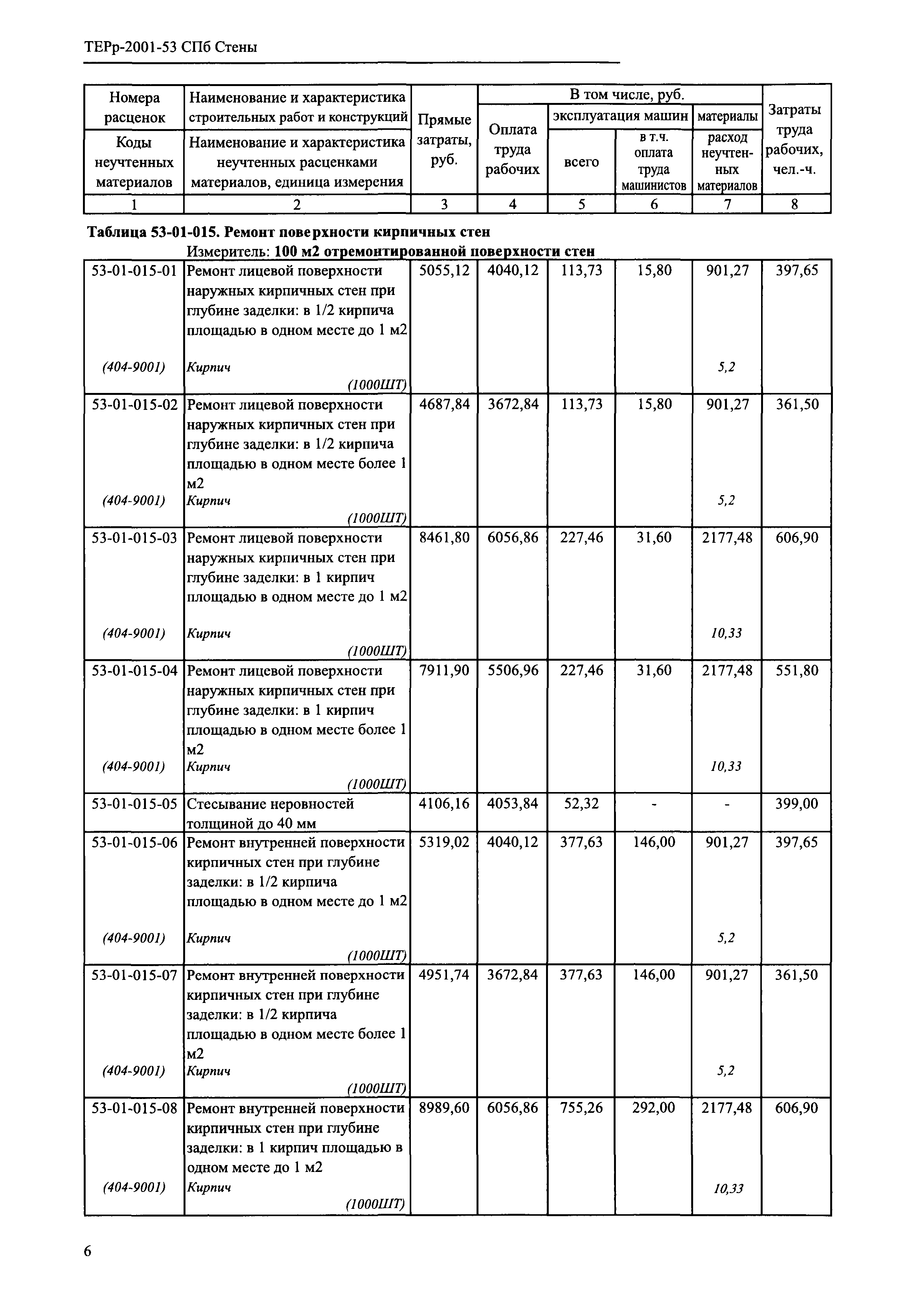 ТЕРр 2001-53 СПб