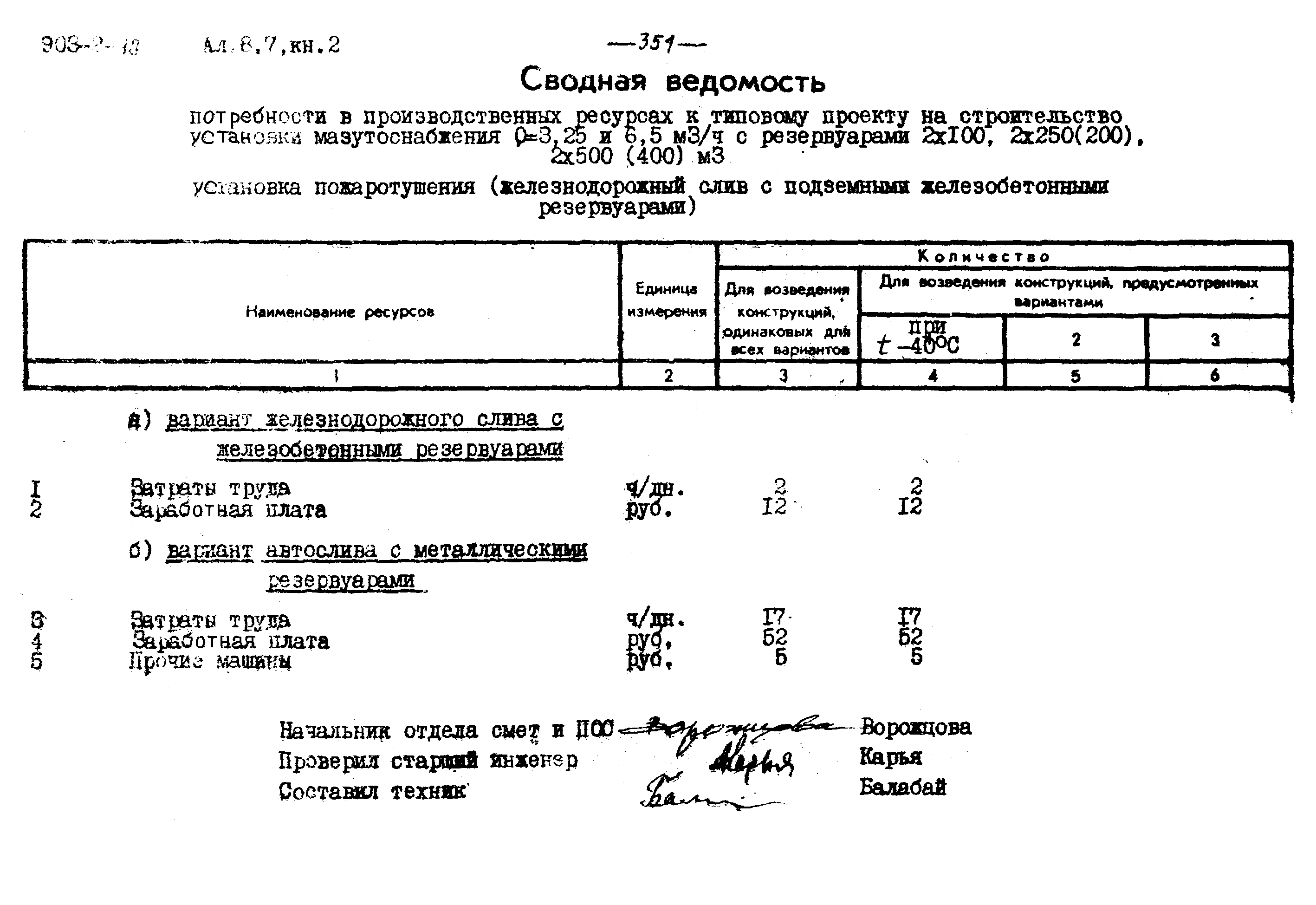 Типовой проект 903-2-18