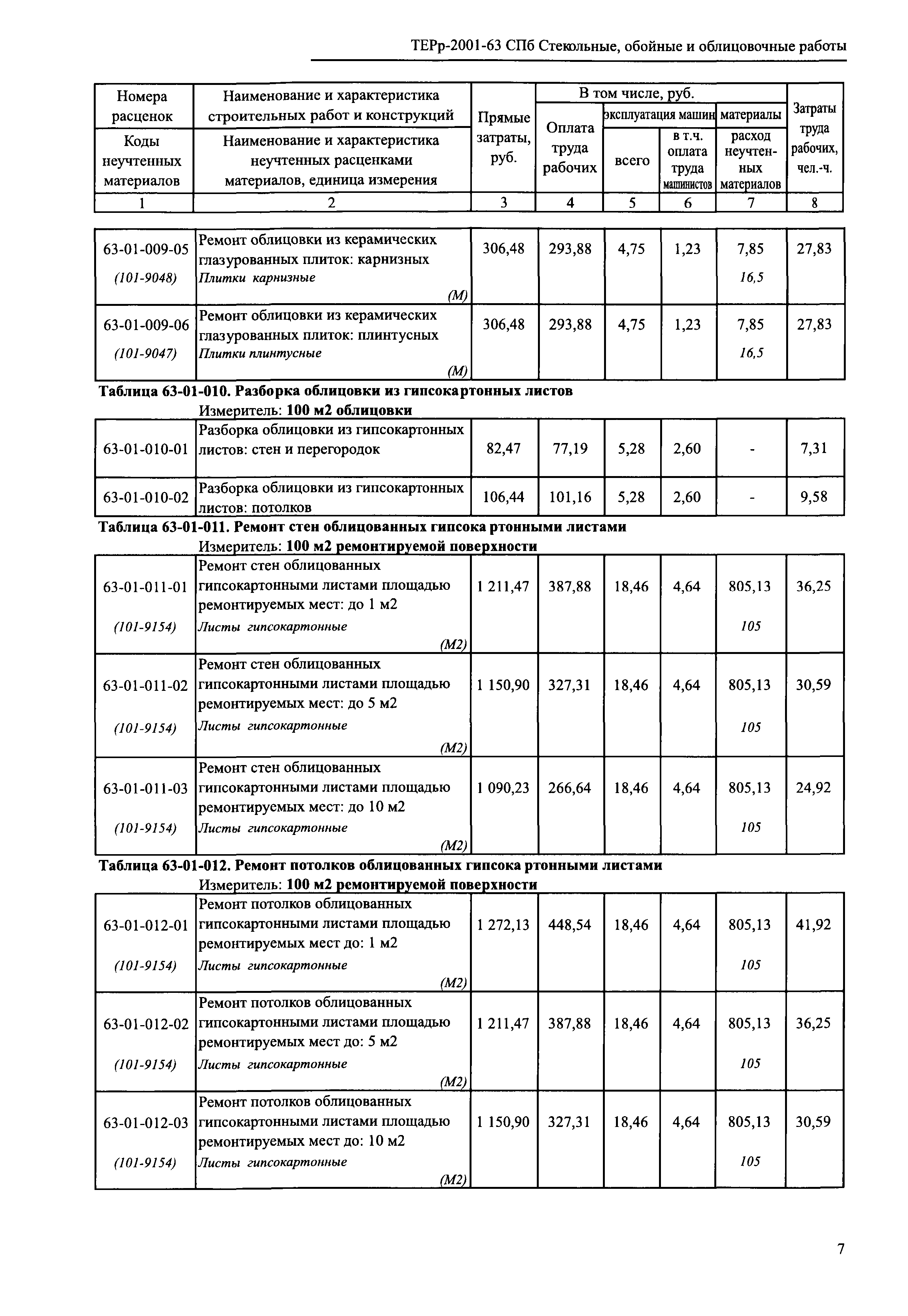 ТЕРр 2001-63 СПб