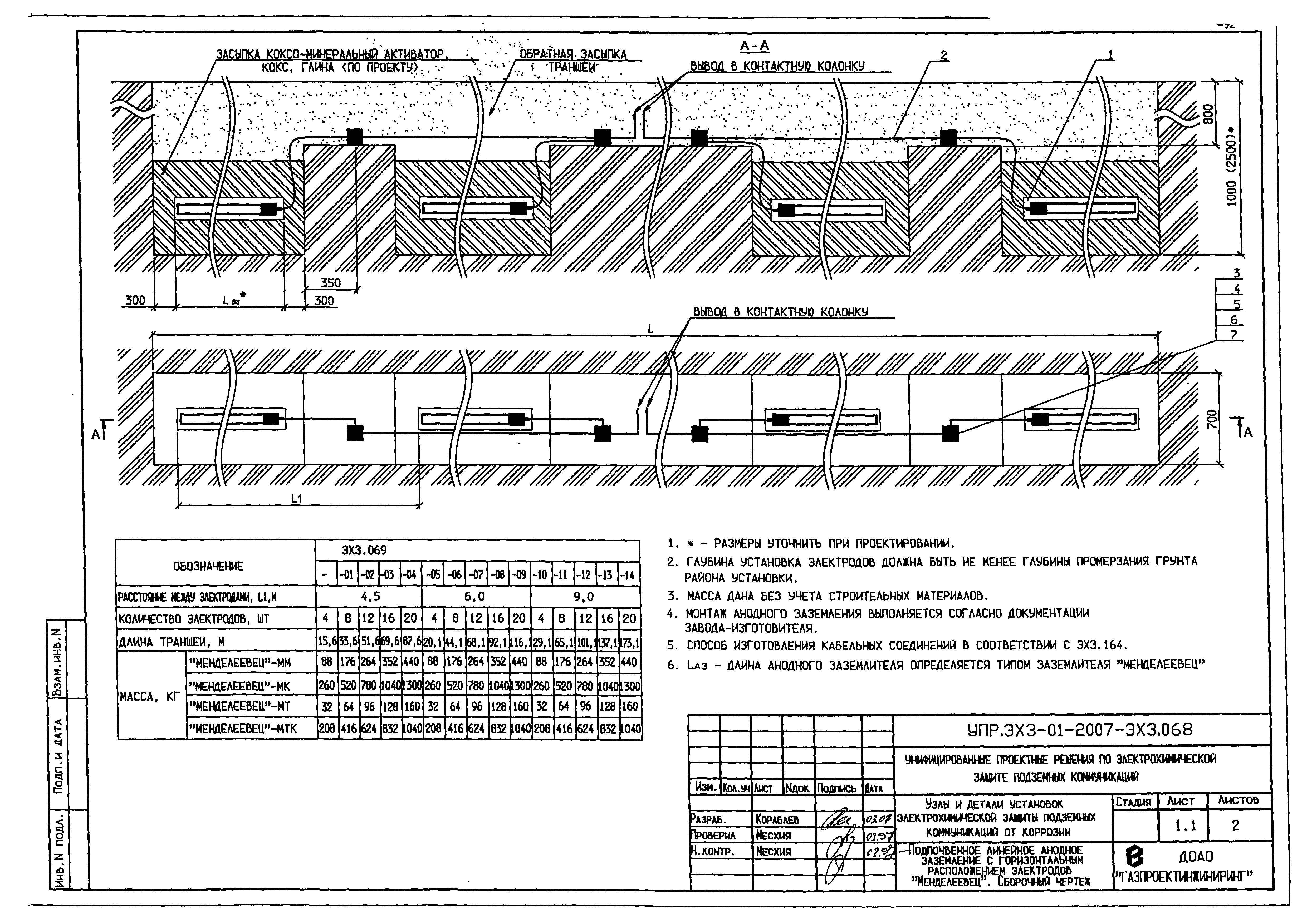 Альбом УПР.ЭХЗ-01-2007