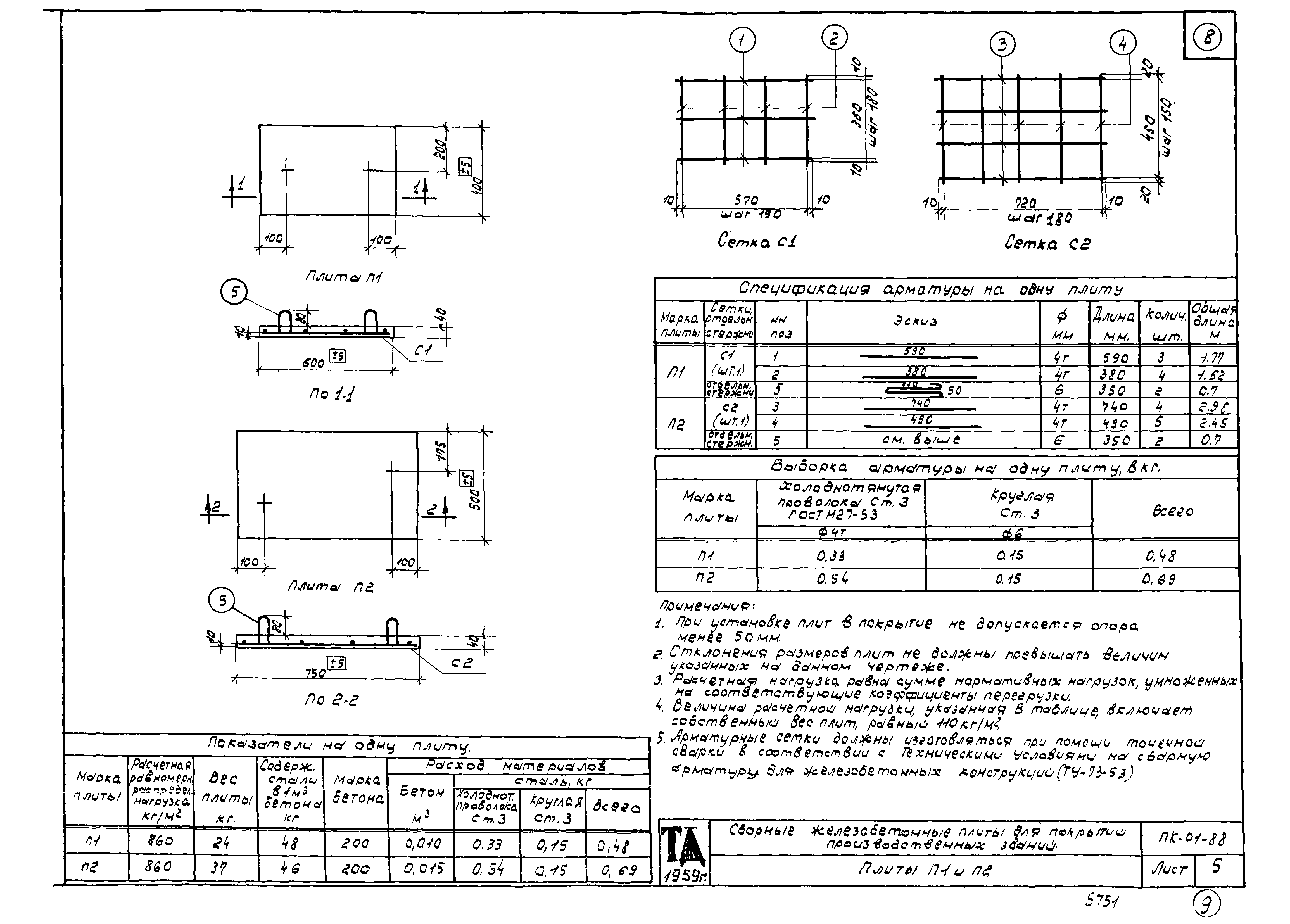 Серия ПК-01-88