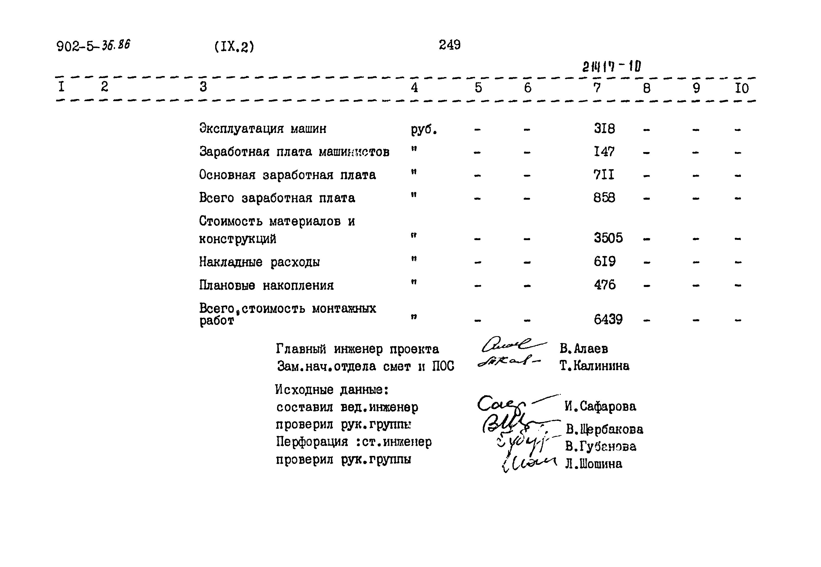 Типовой проект 902-5-36.86