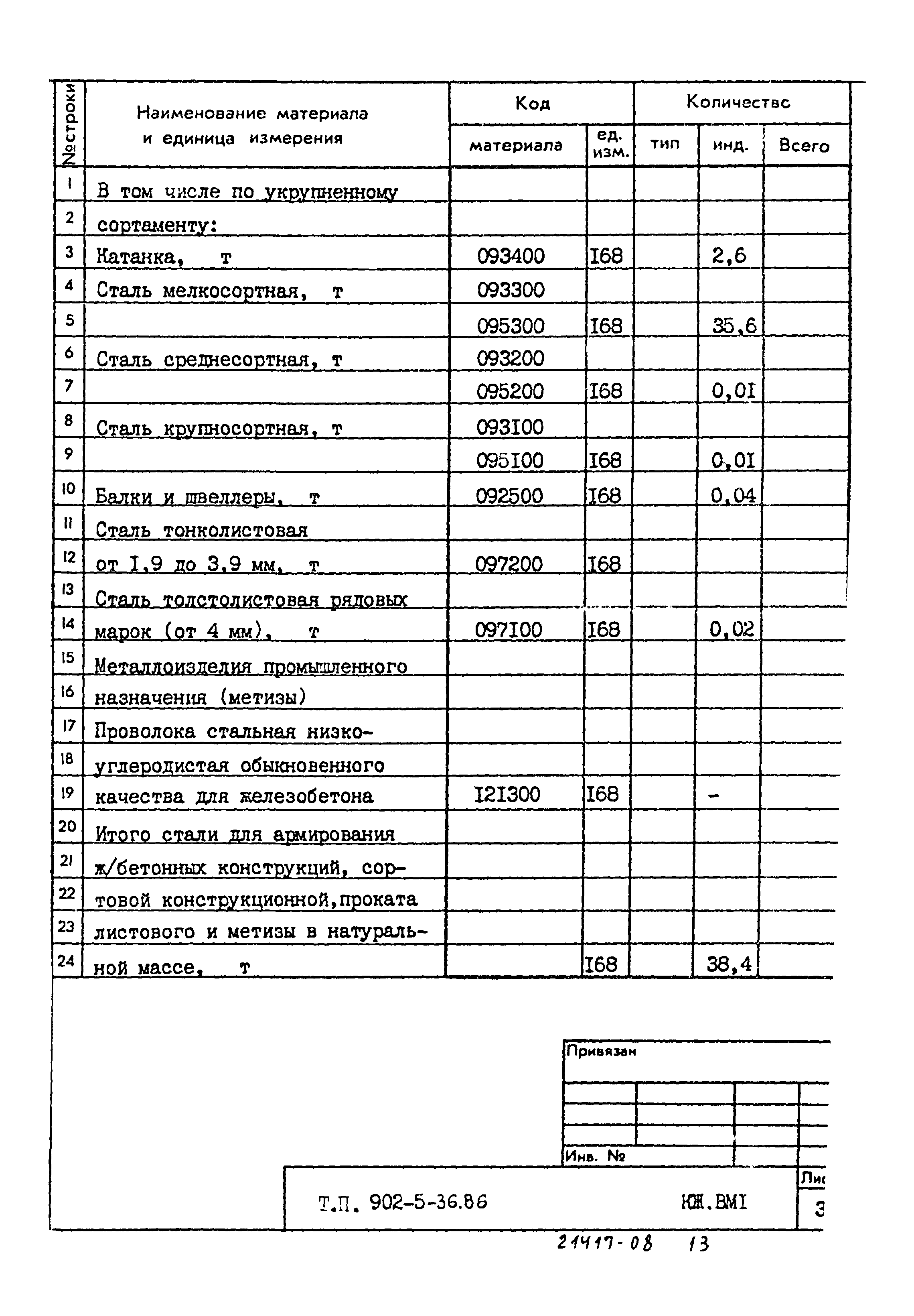 Типовой проект 902-5-36.86