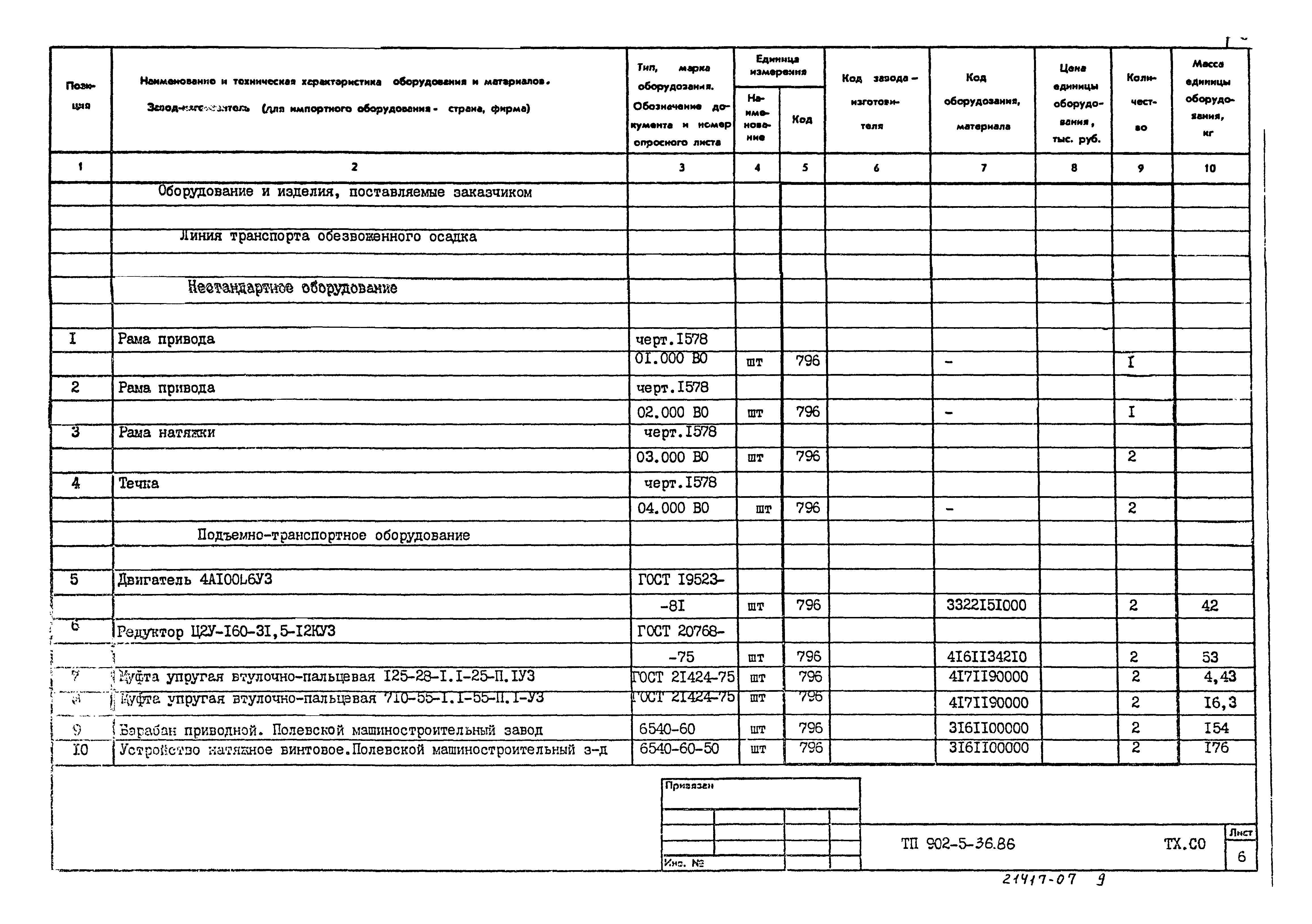 Типовой проект 902-5-36.86