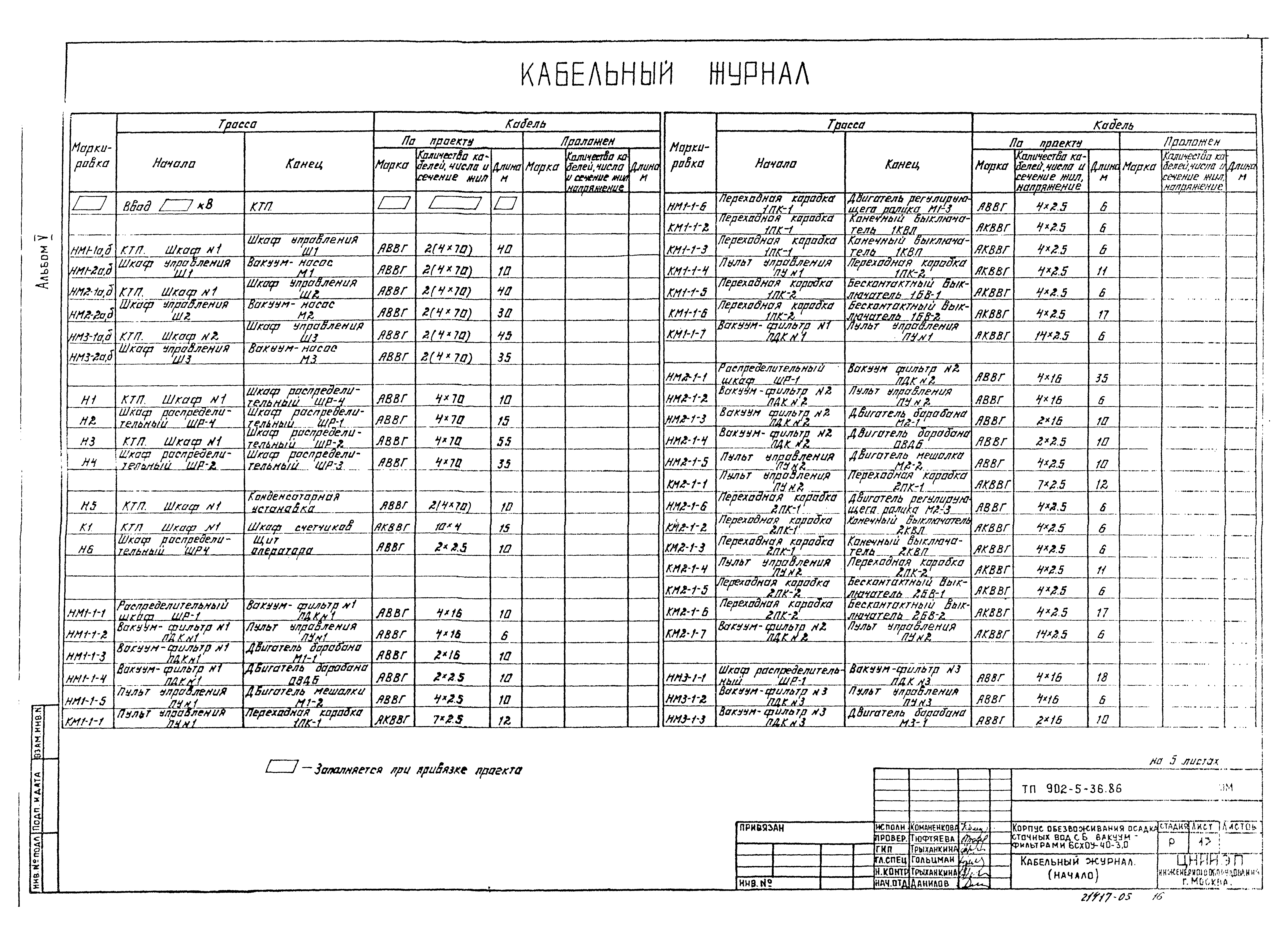 Типовой проект 902-5-36.86