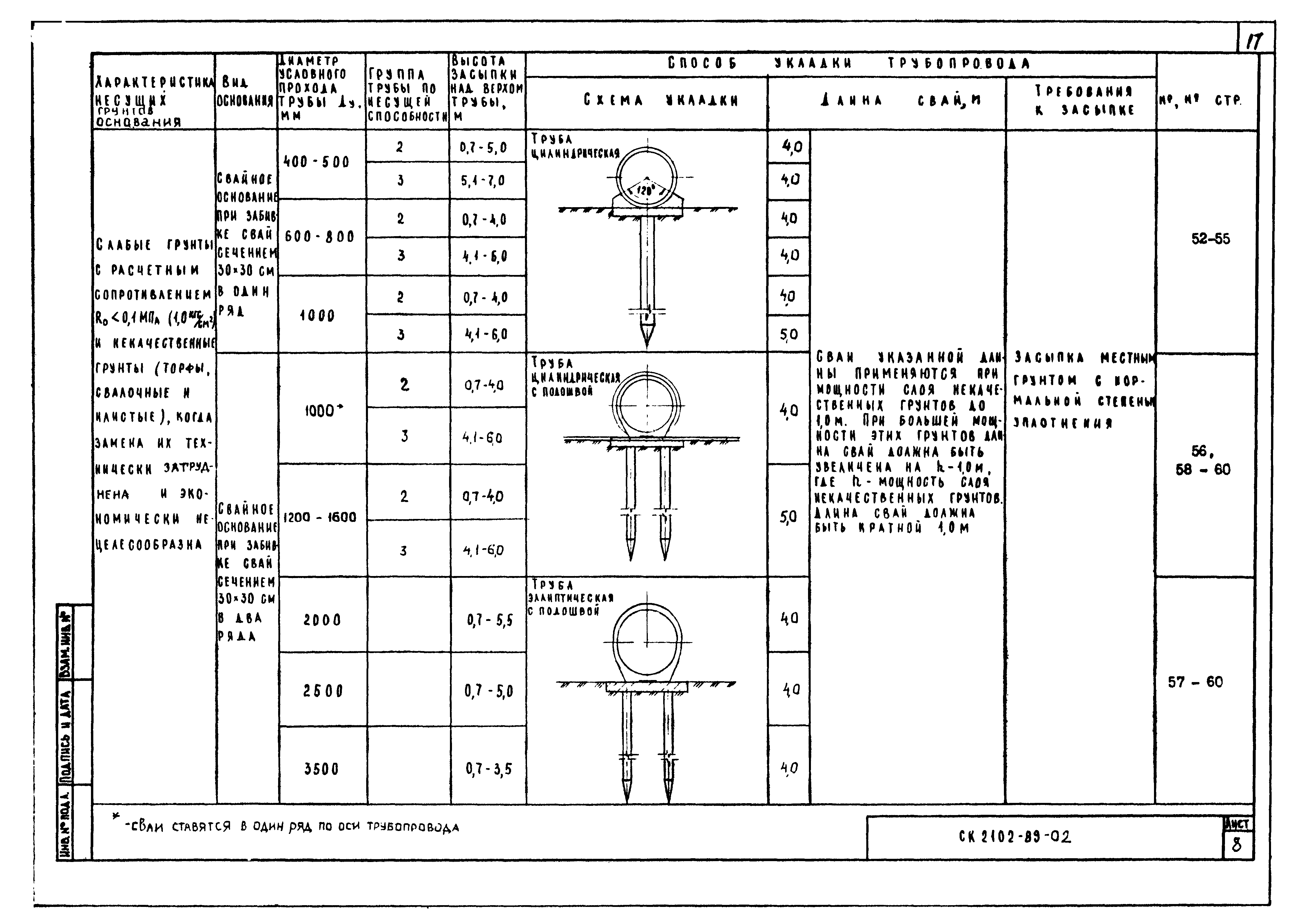 Альбом СК 2102-89